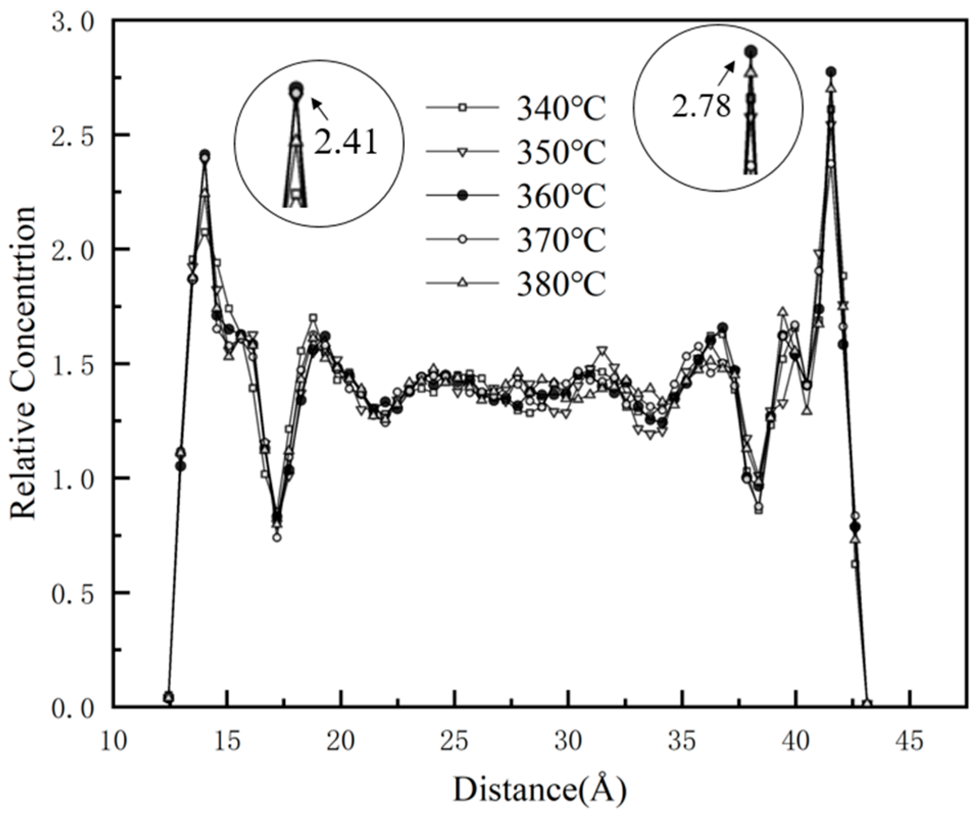 Polymers 16 02572 g007