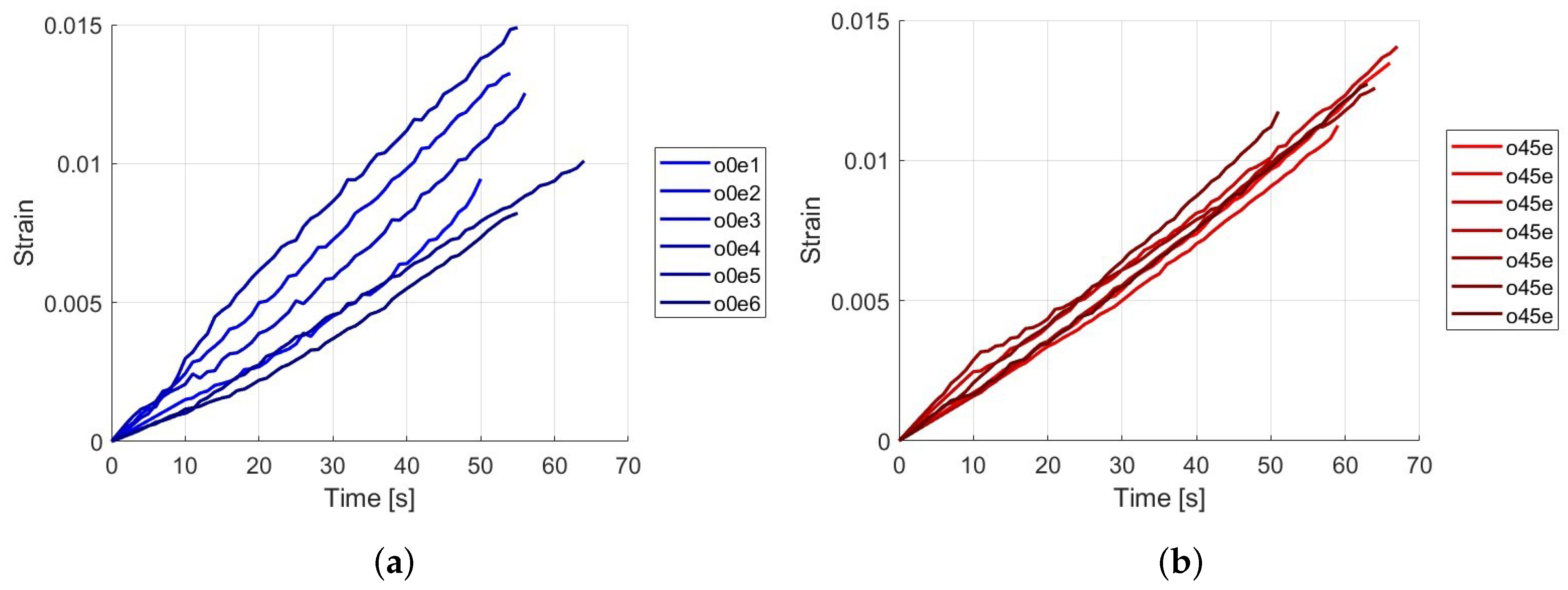 Polymers 16 02573 g003