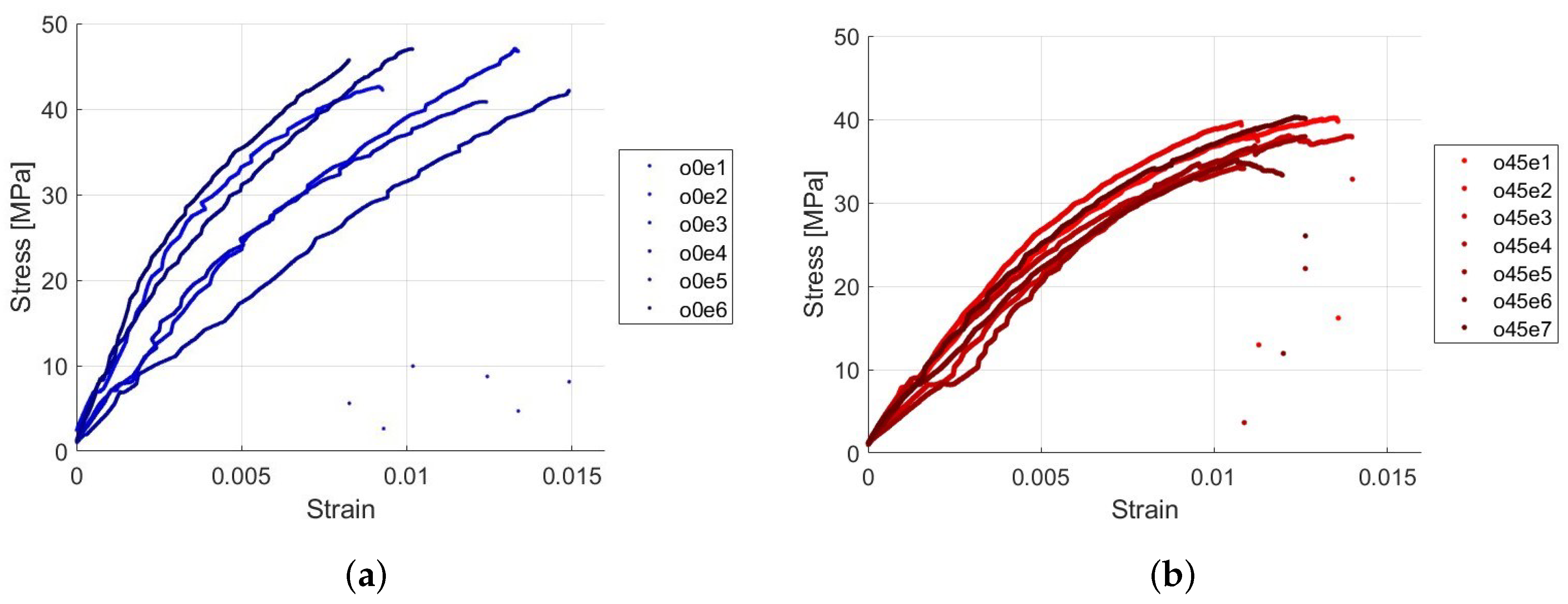 Polymers 16 02573 g004