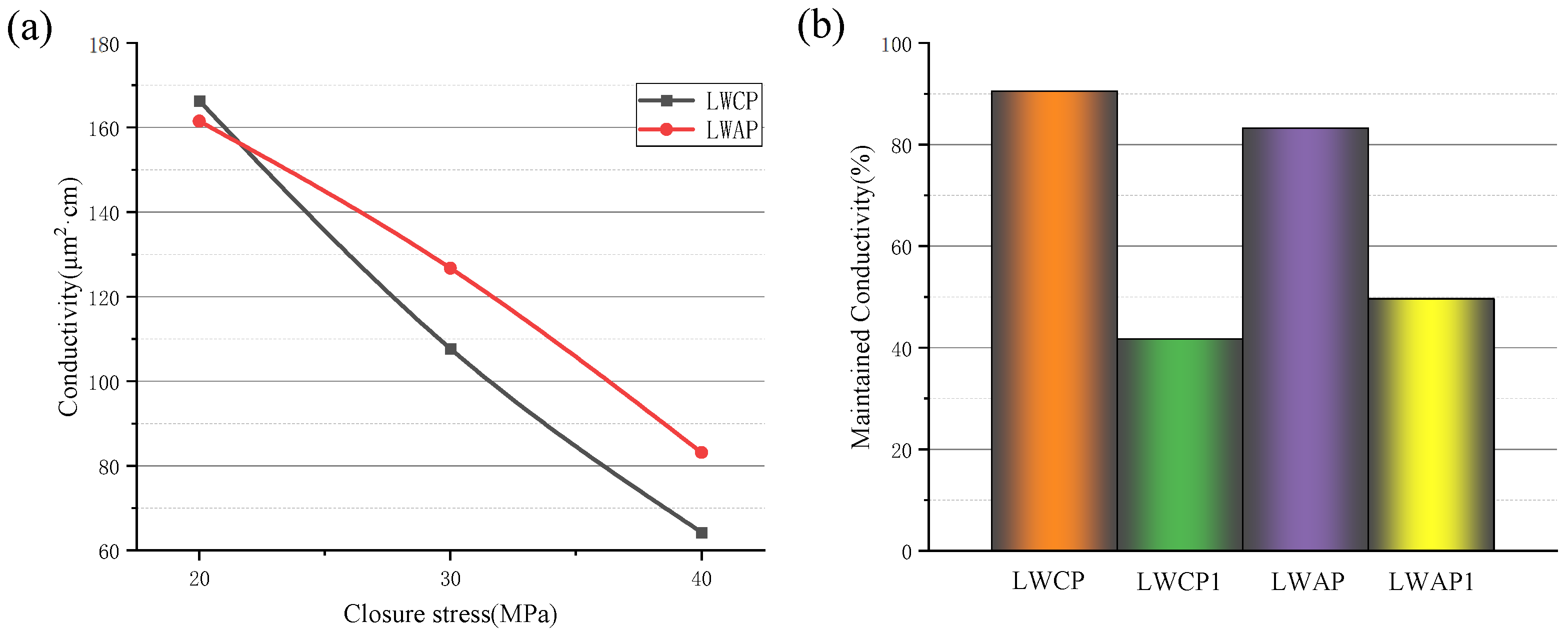 Polymers 16 02575 g009