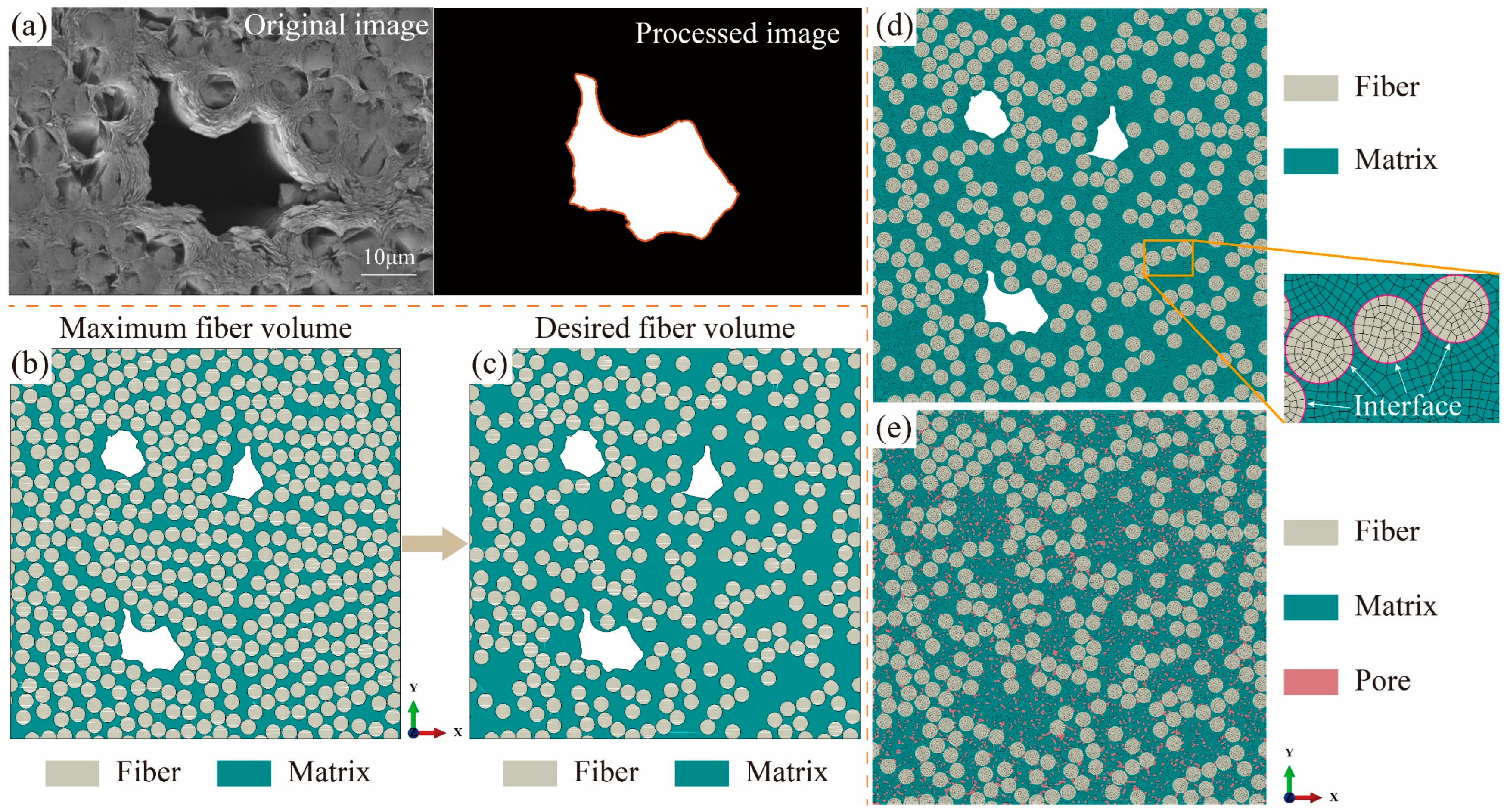 Polymers 16 02577 g003