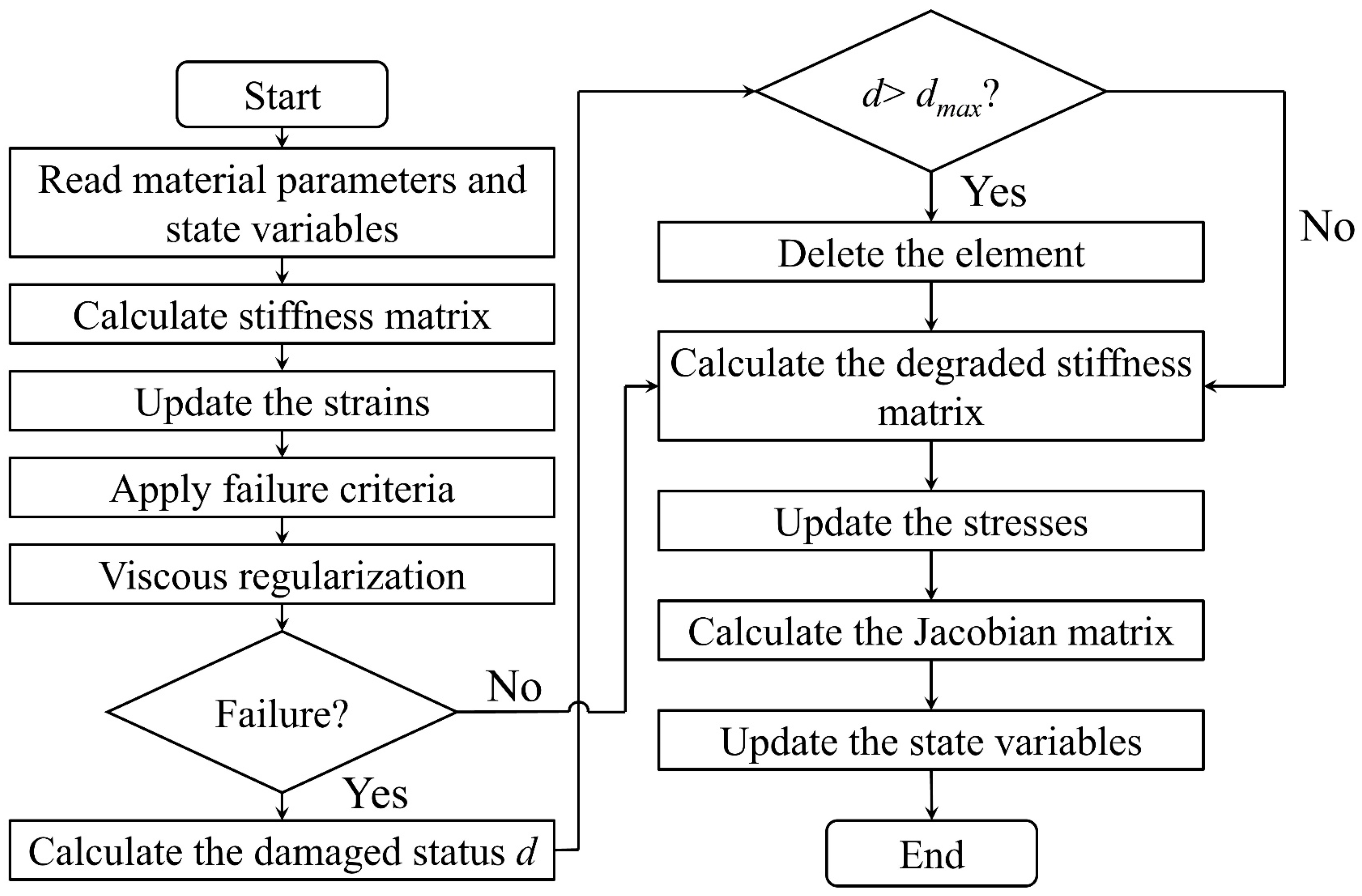 Polymers 16 02577 g004