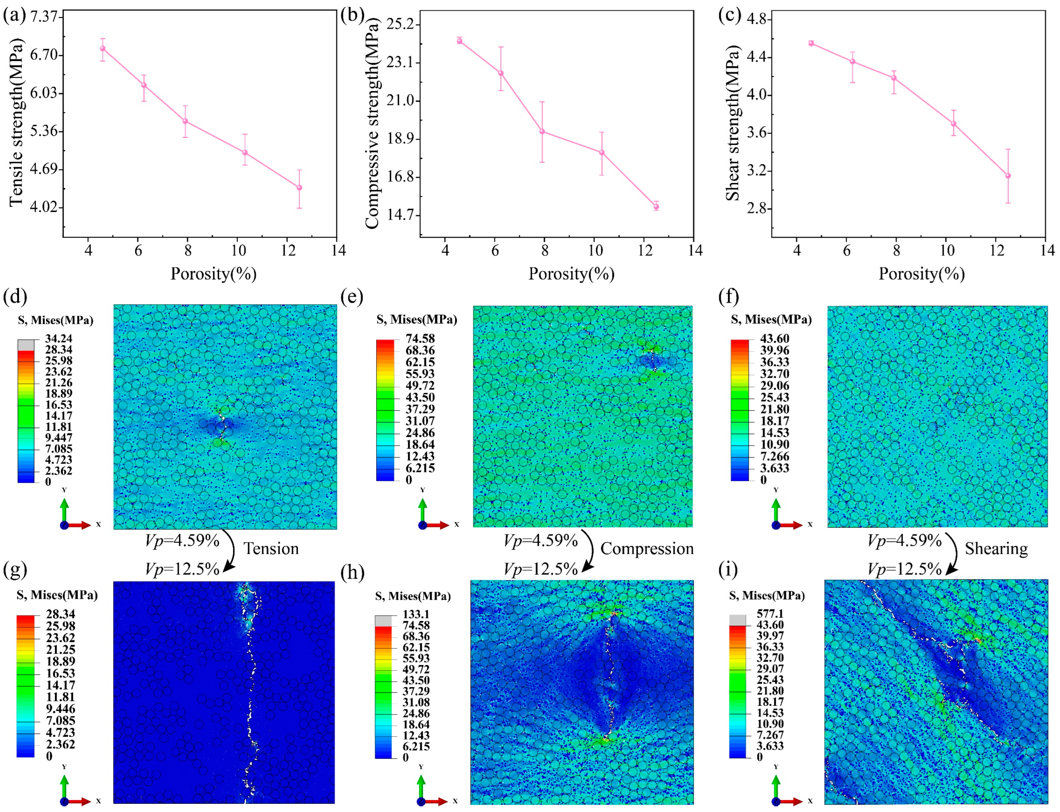 Polymers 16 02577 g007