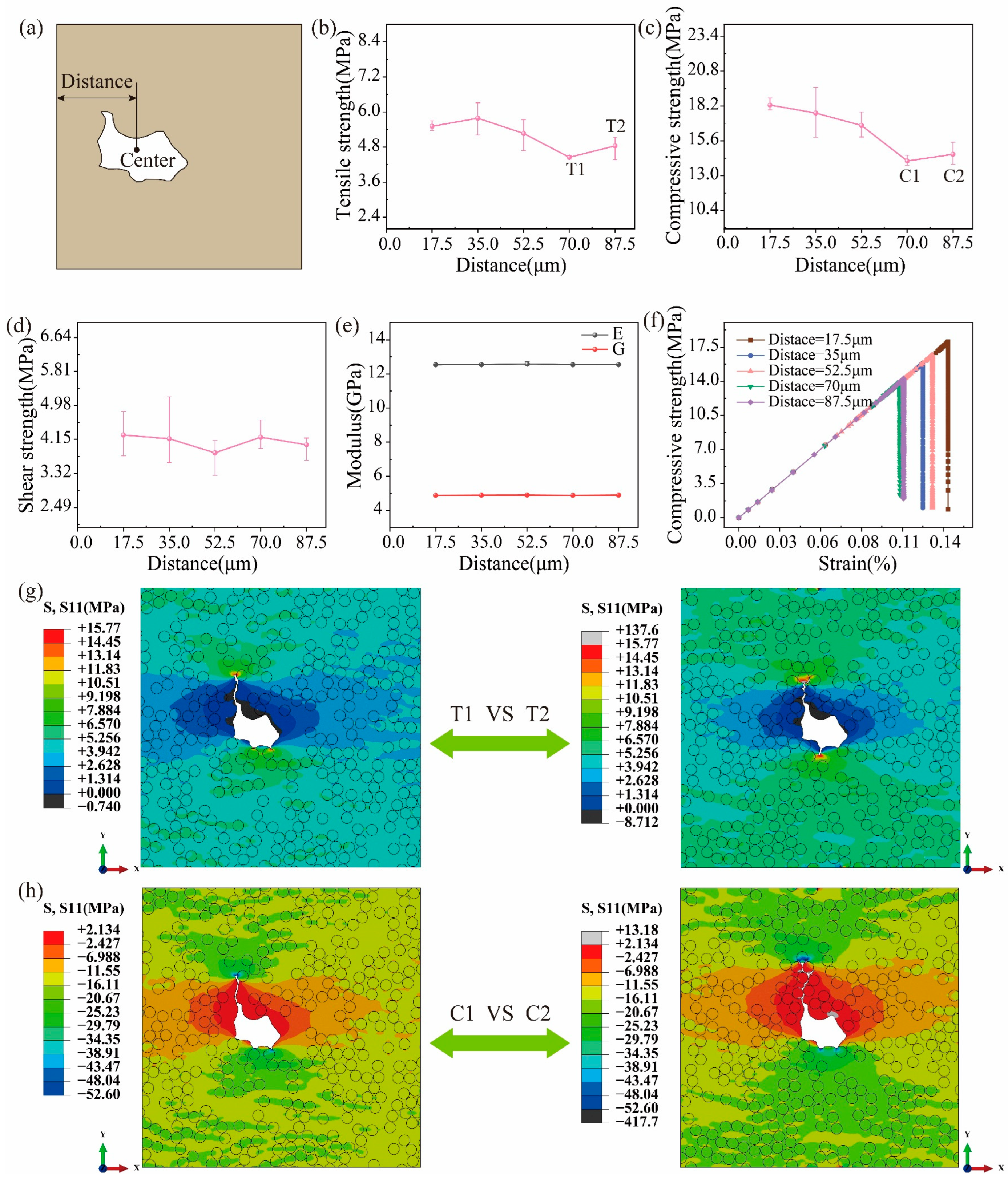 Polymers 16 02577 g009