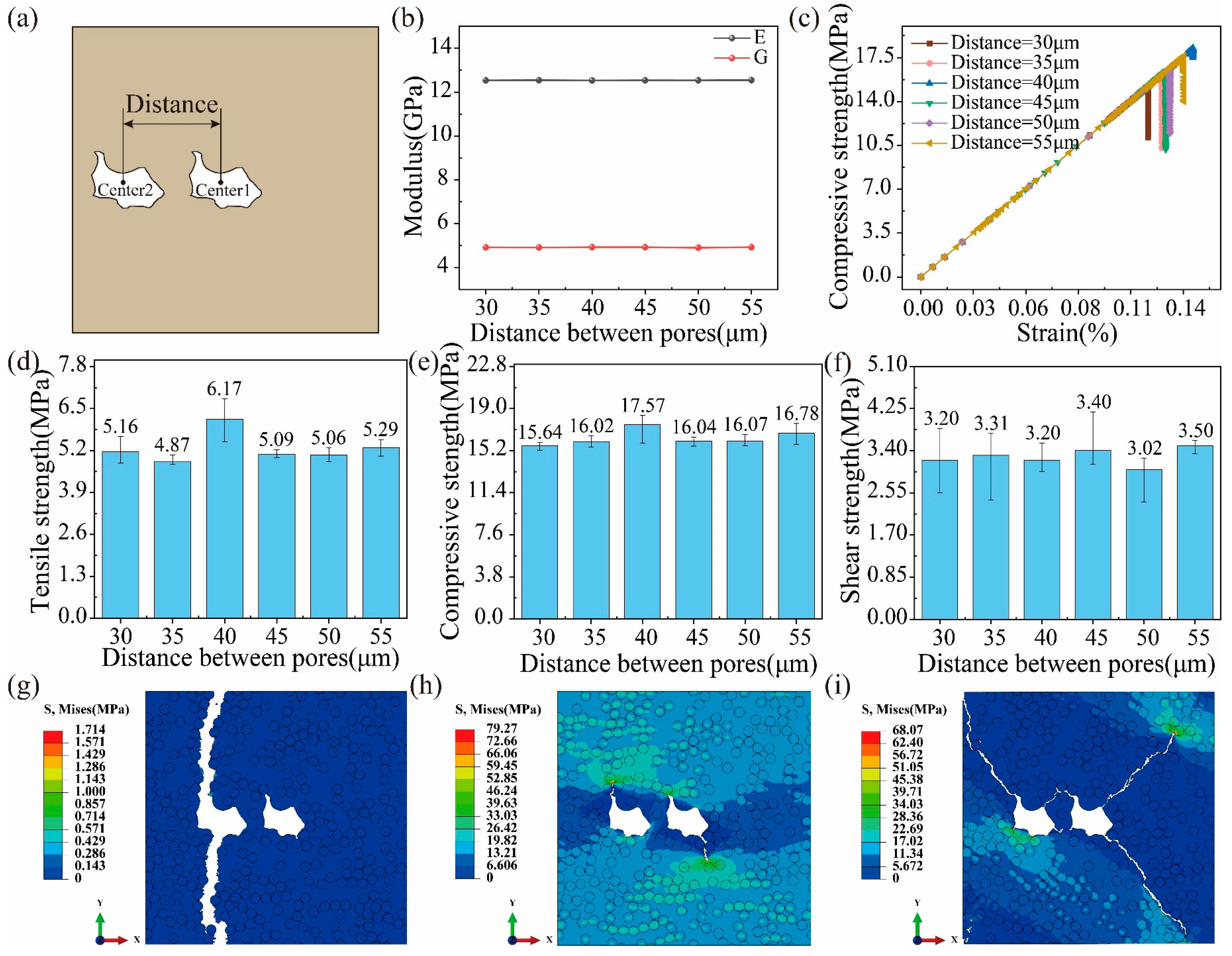 Polymers 16 02577 g010