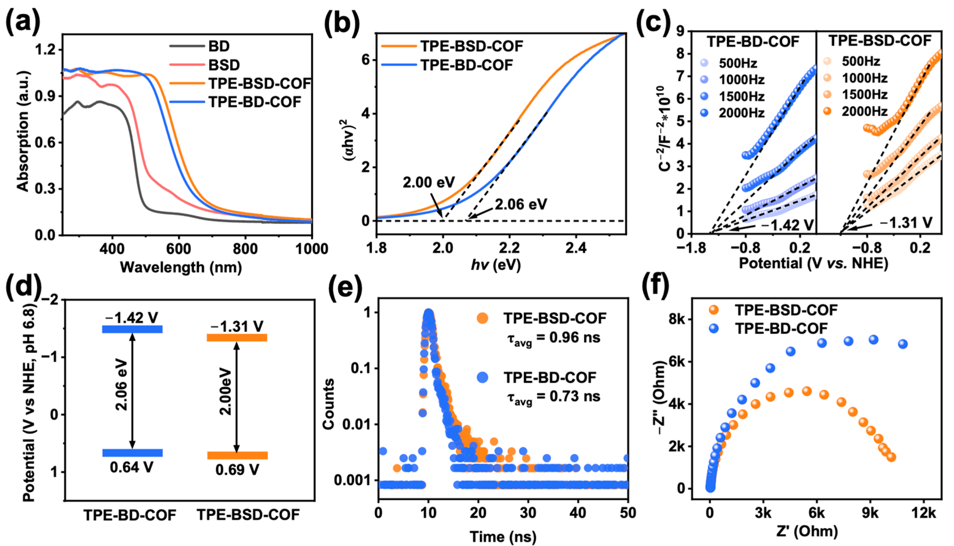 Polymers 16 02578 g004