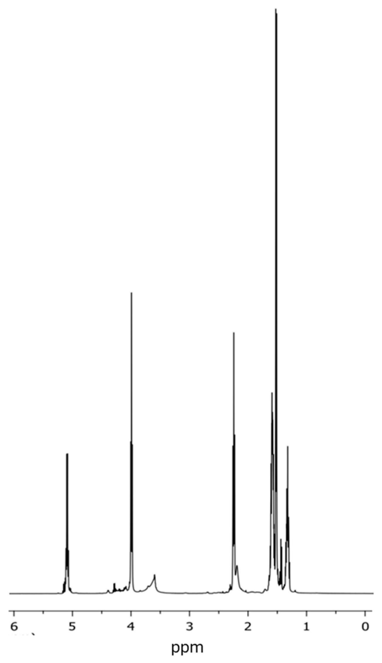 Polymers 16 02580 g002
