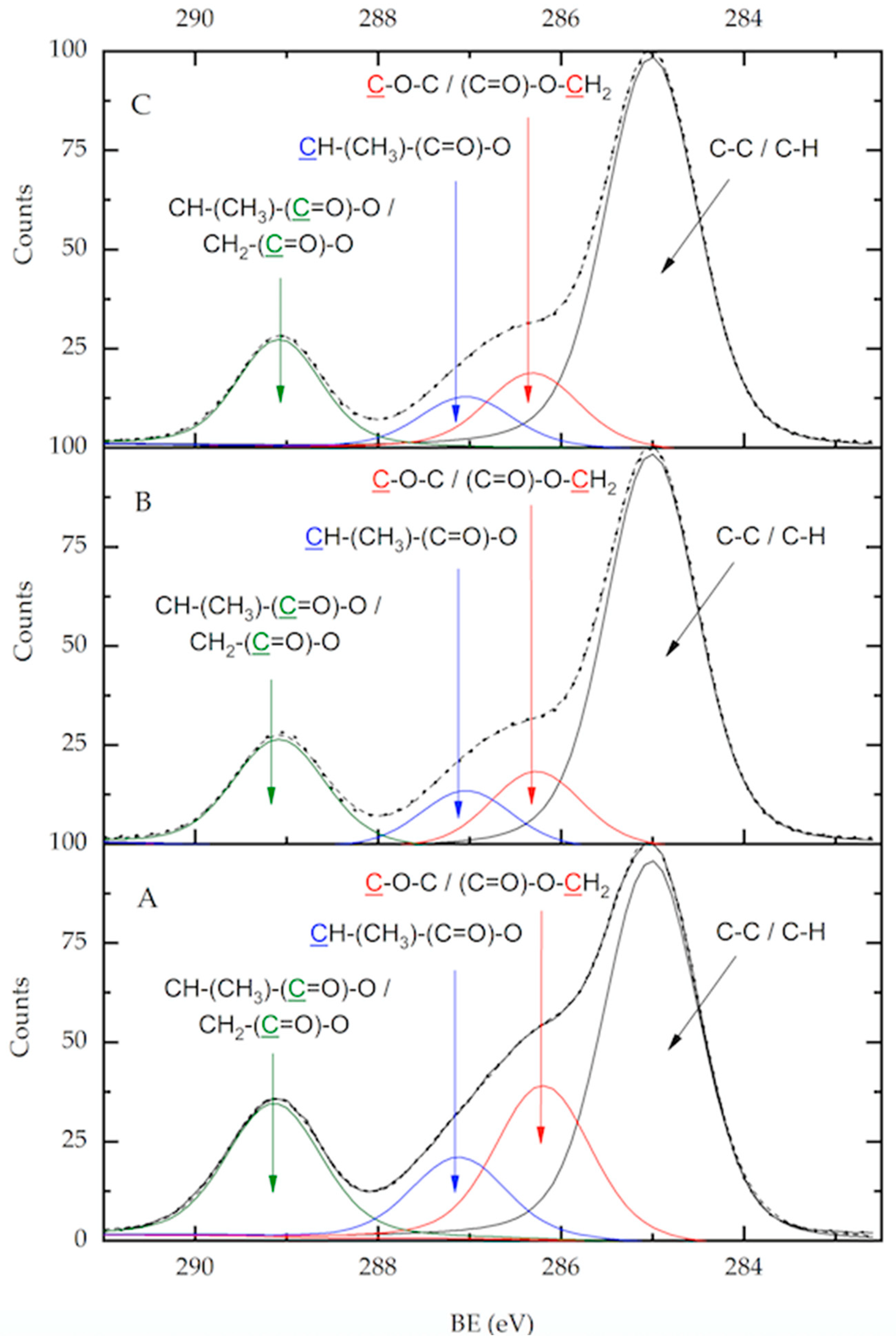 Polymers 16 02580 g006