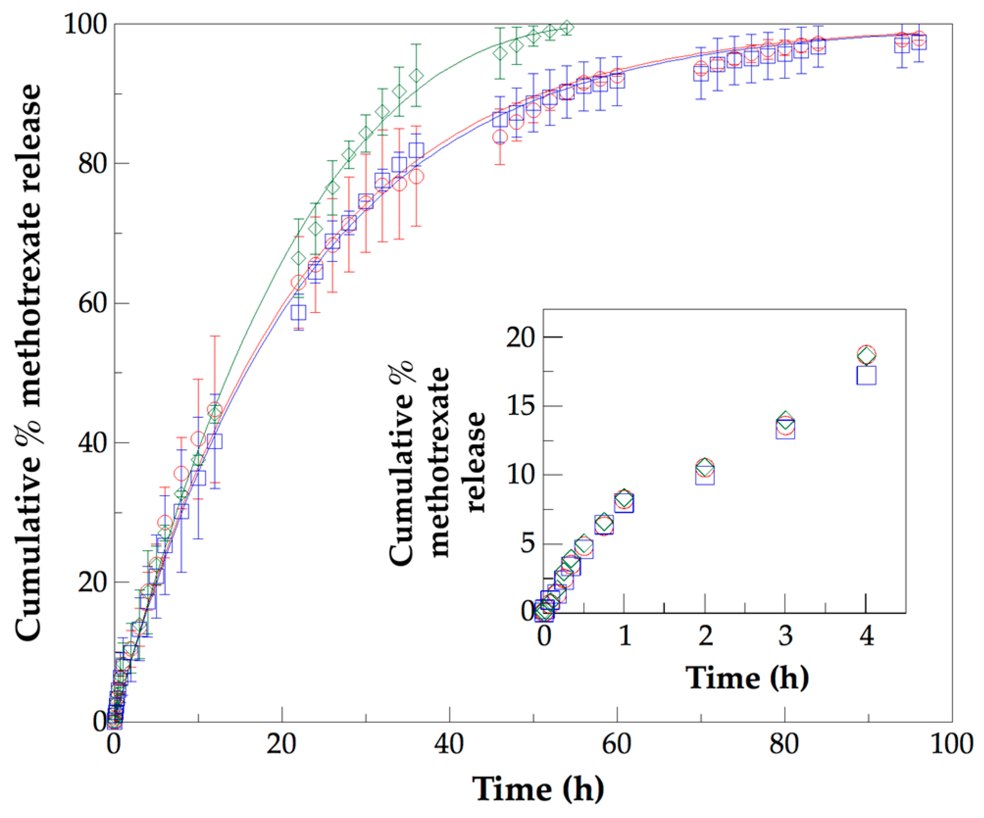 Polymers 16 02580 g008