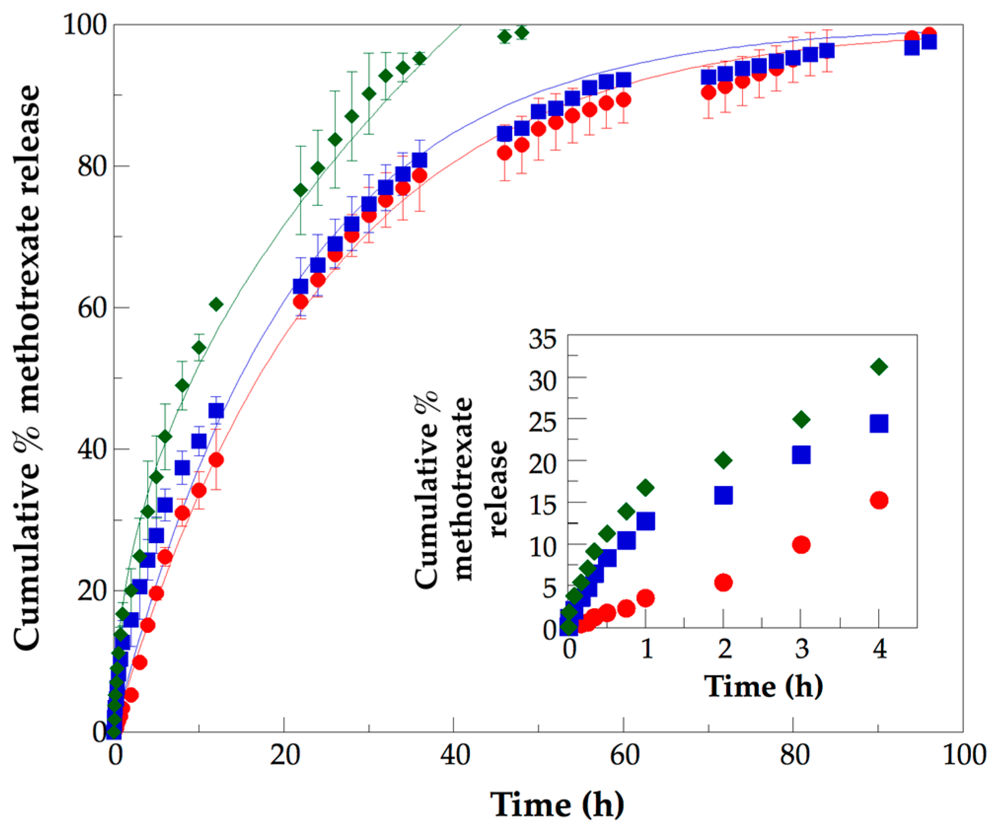 Polymers 16 02580 g009