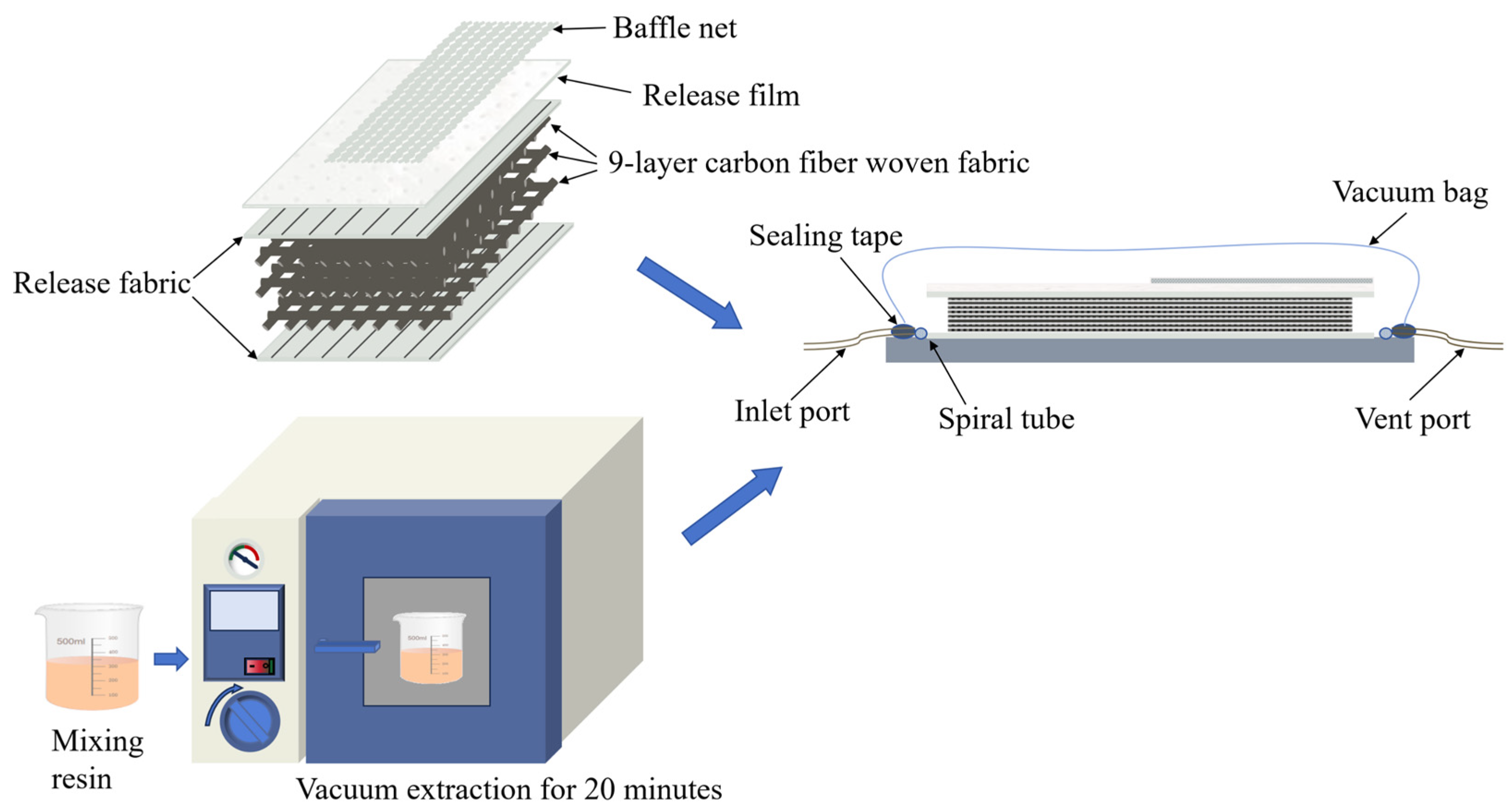 Polymers 16 02581 g001 Polymers 16 02581 g001