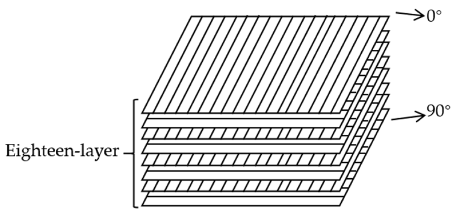 Polymers 16 02581 g003 Polymers 16 02581 g003