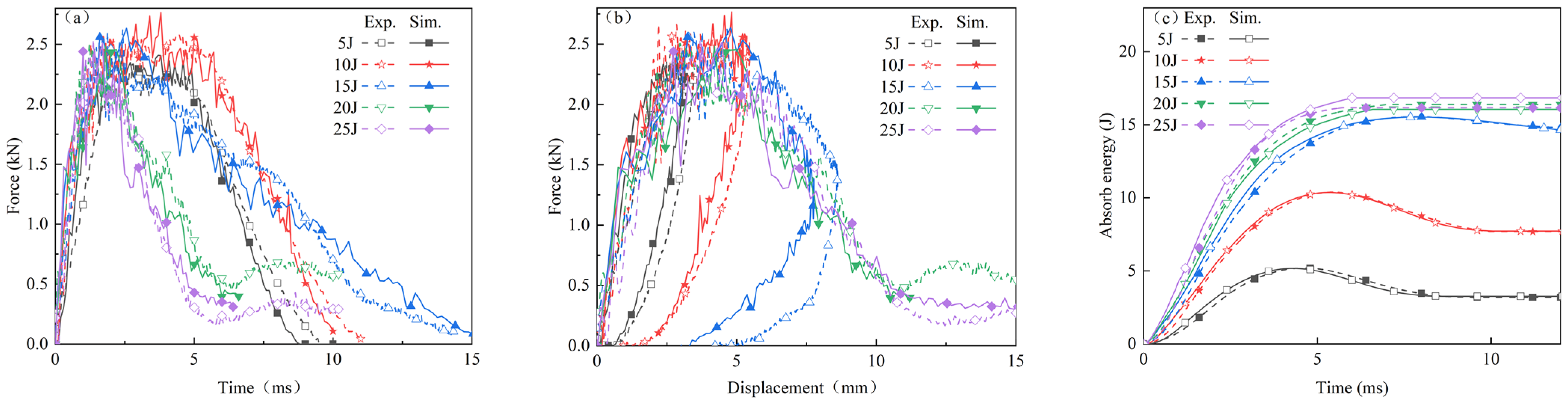 Polymers 16 02581 g008 Polymers 16 02581 g008