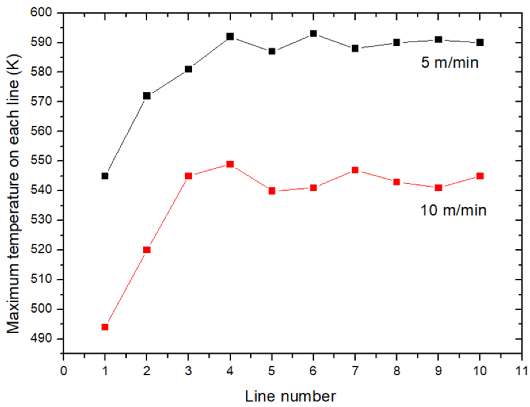 Polymers 16 02582 g005