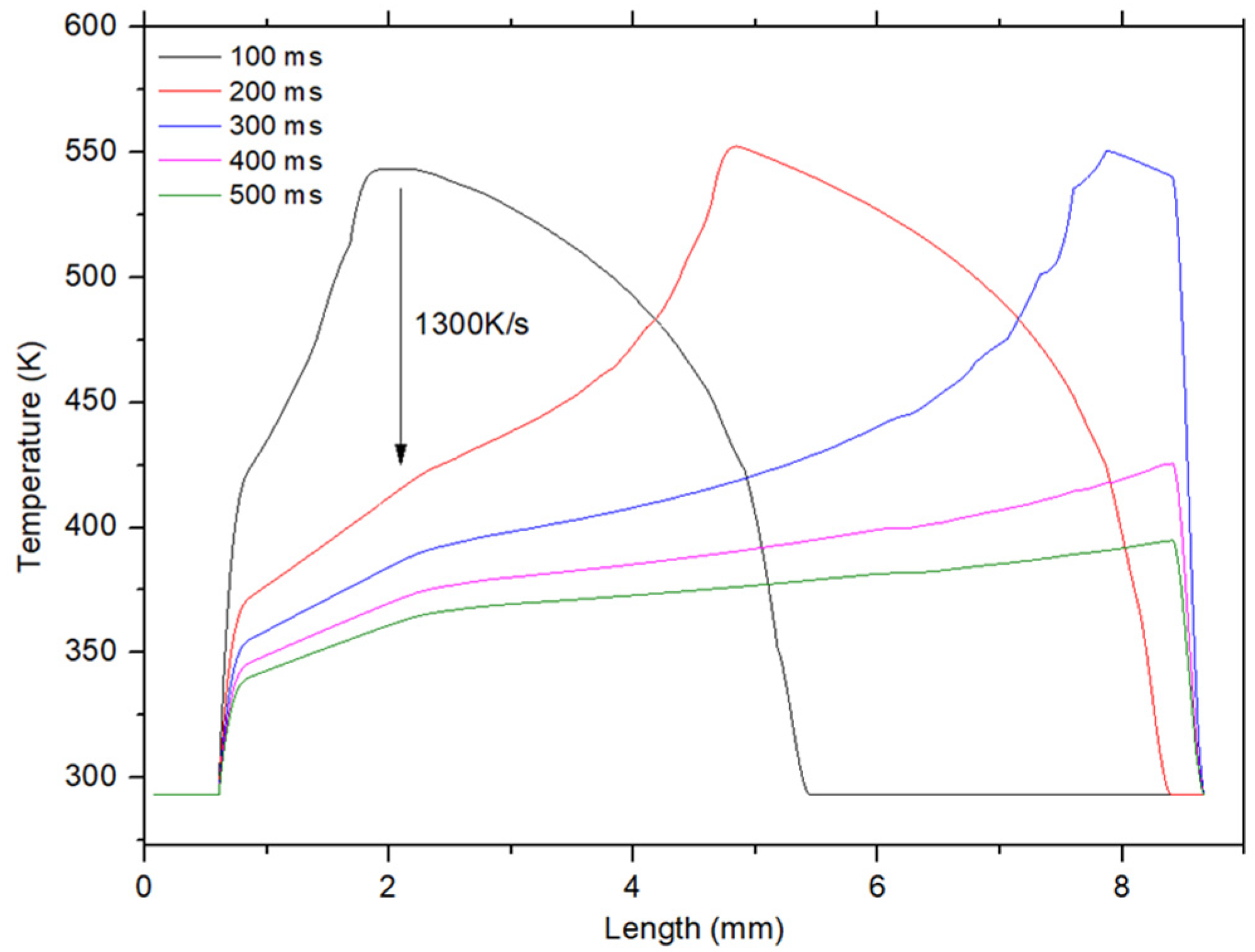 Polymers 16 02582 g006