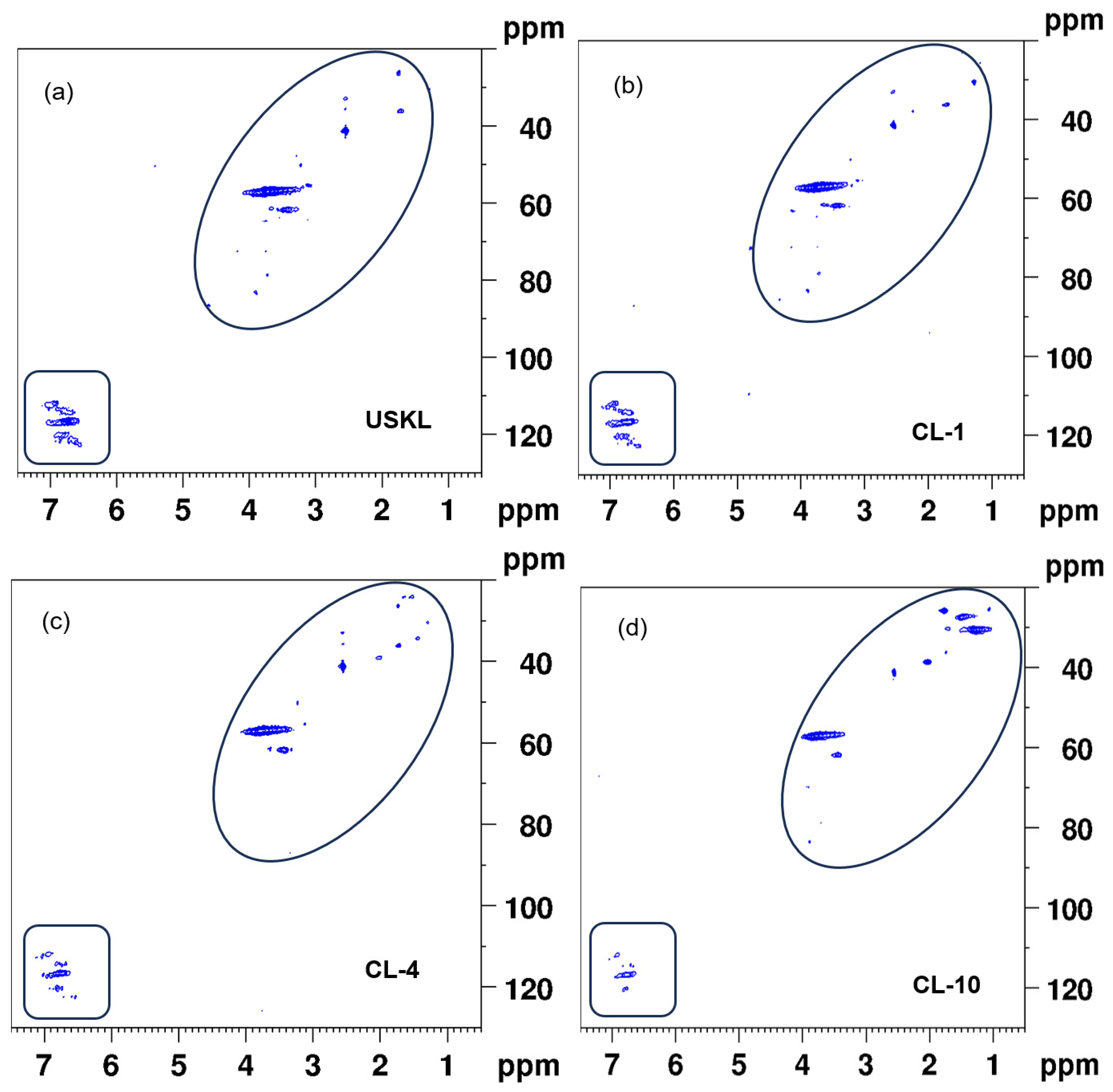 Polymers 16 02586 g003