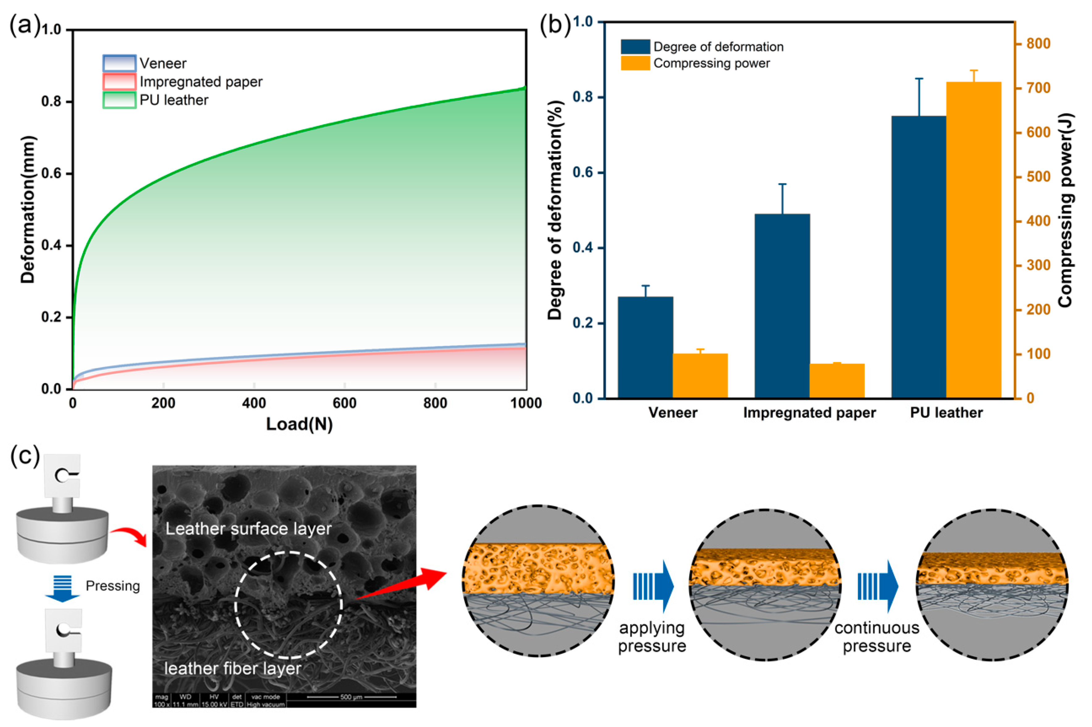 Polymers 16 02587 g002