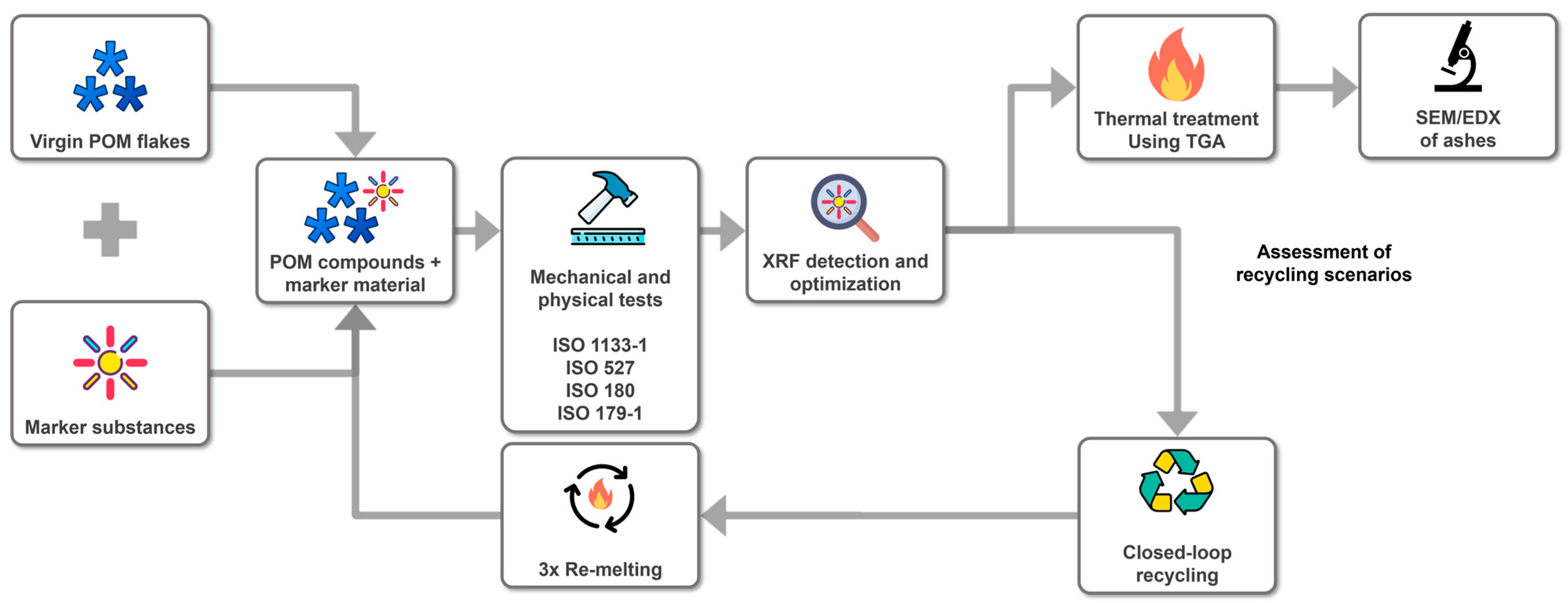 Polymers 16 02591 g001