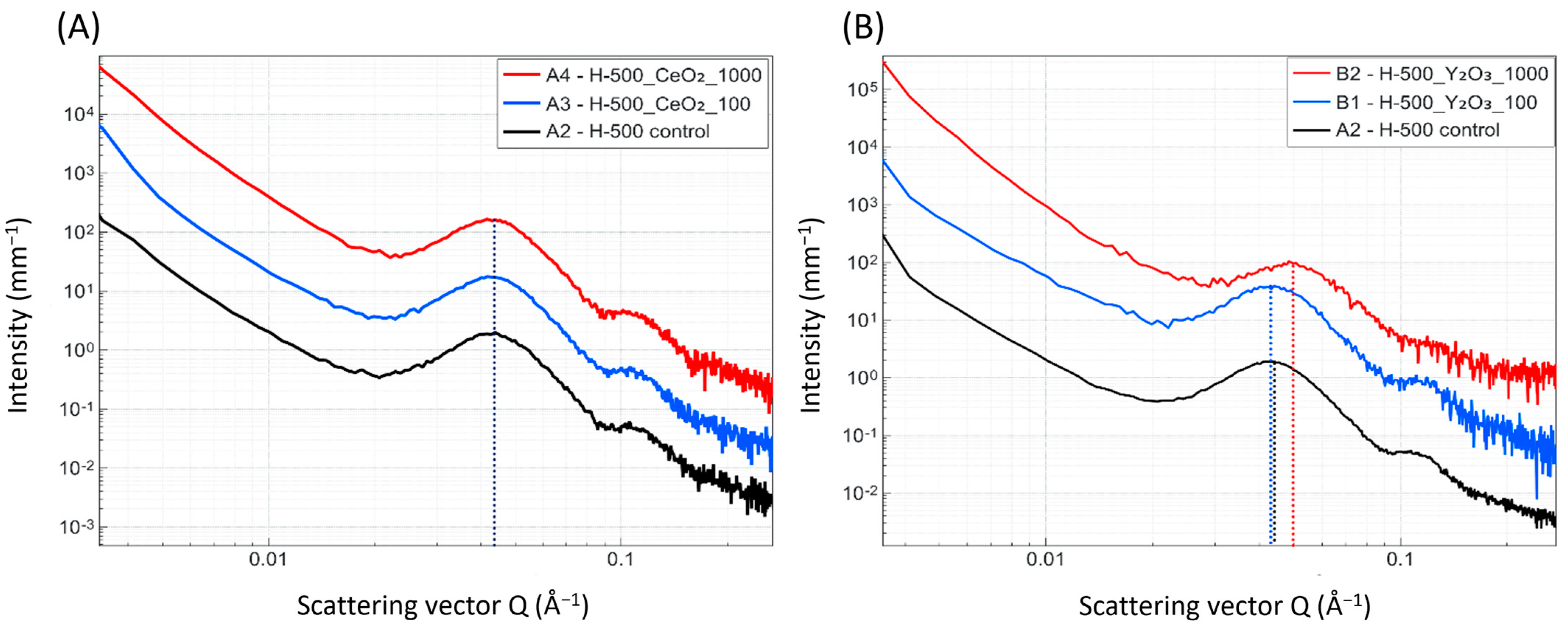 Polymers 16 02591 g004