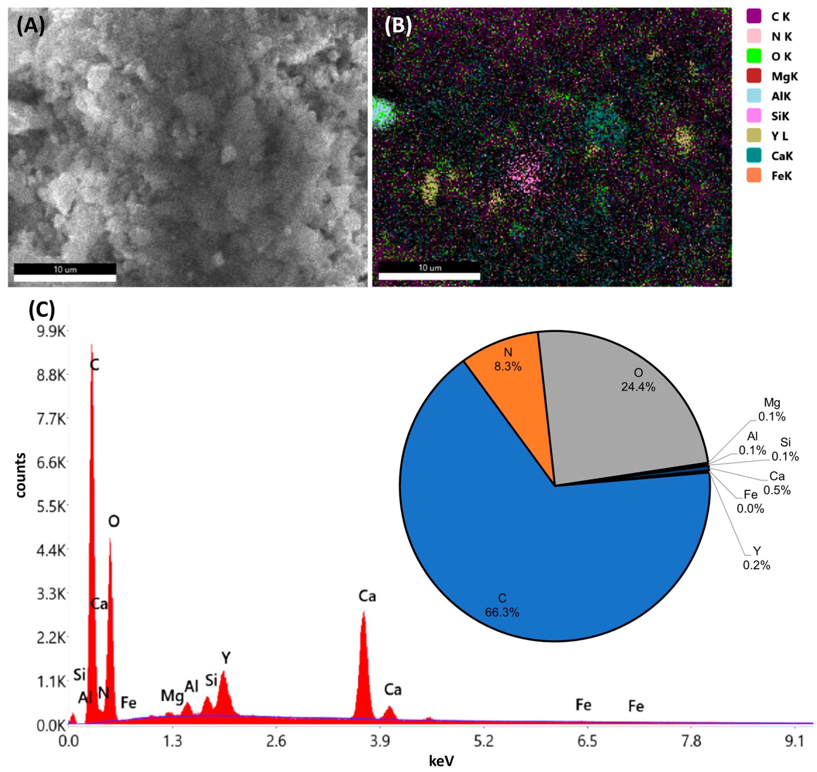 Polymers 16 02591 g010
