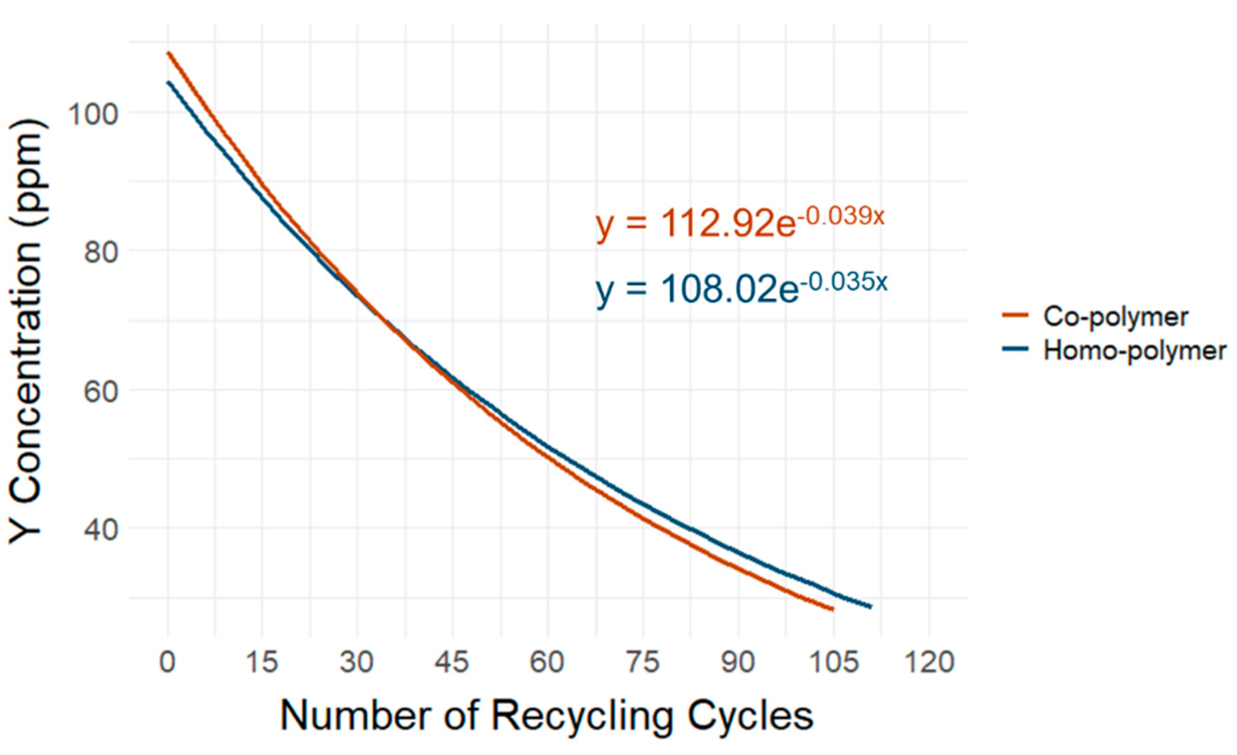Polymers 16 02591 g011