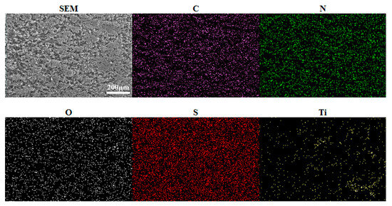 Functionalized Modified Ti4O7 Polyaniline Coating for 316SS Bipolar ...