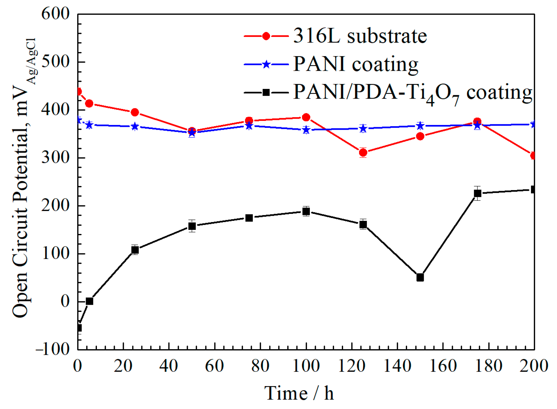 Polymers 16 02592 g008