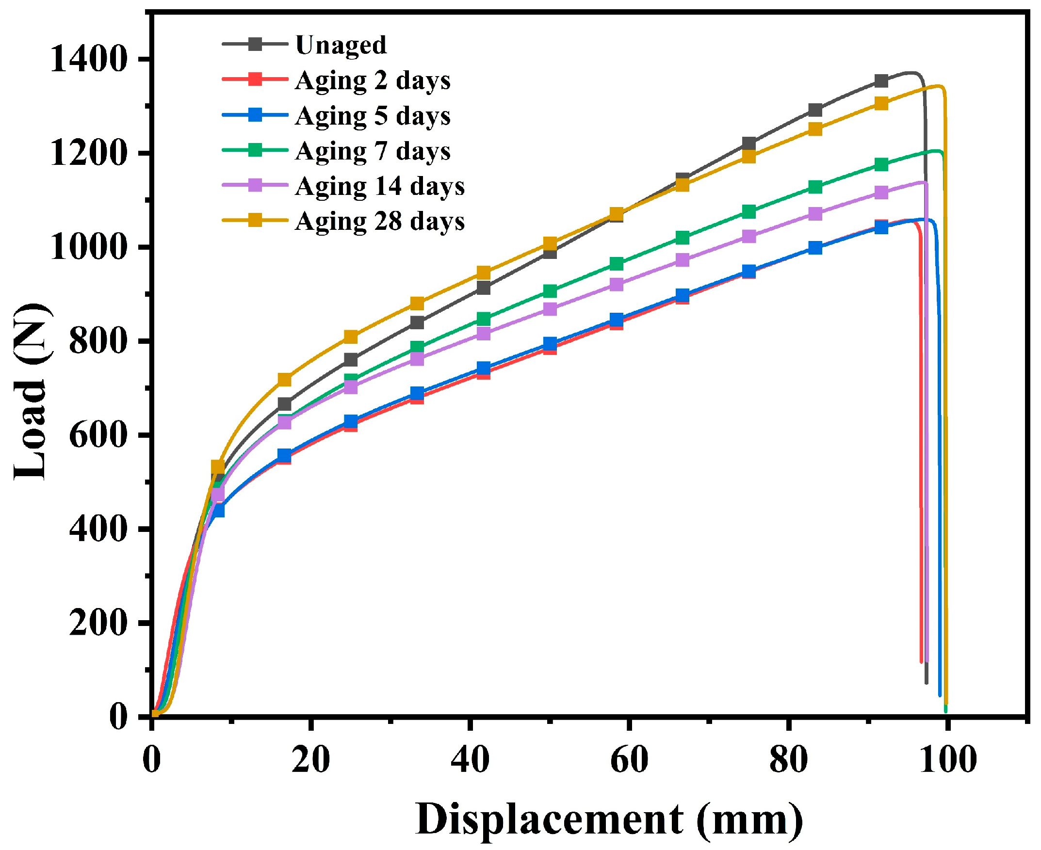 Polymers 16 02593 g011