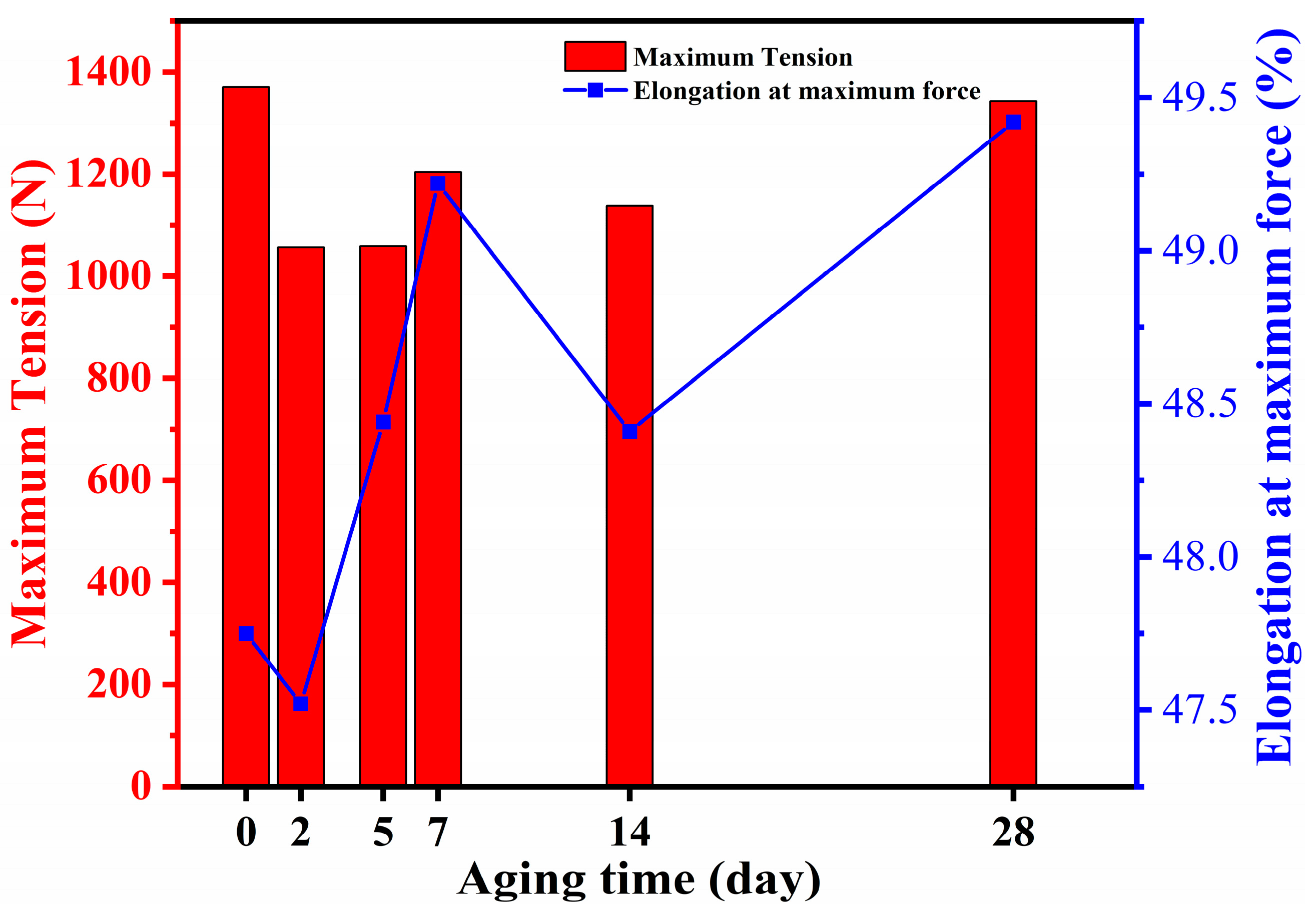 Polymers 16 02593 g013