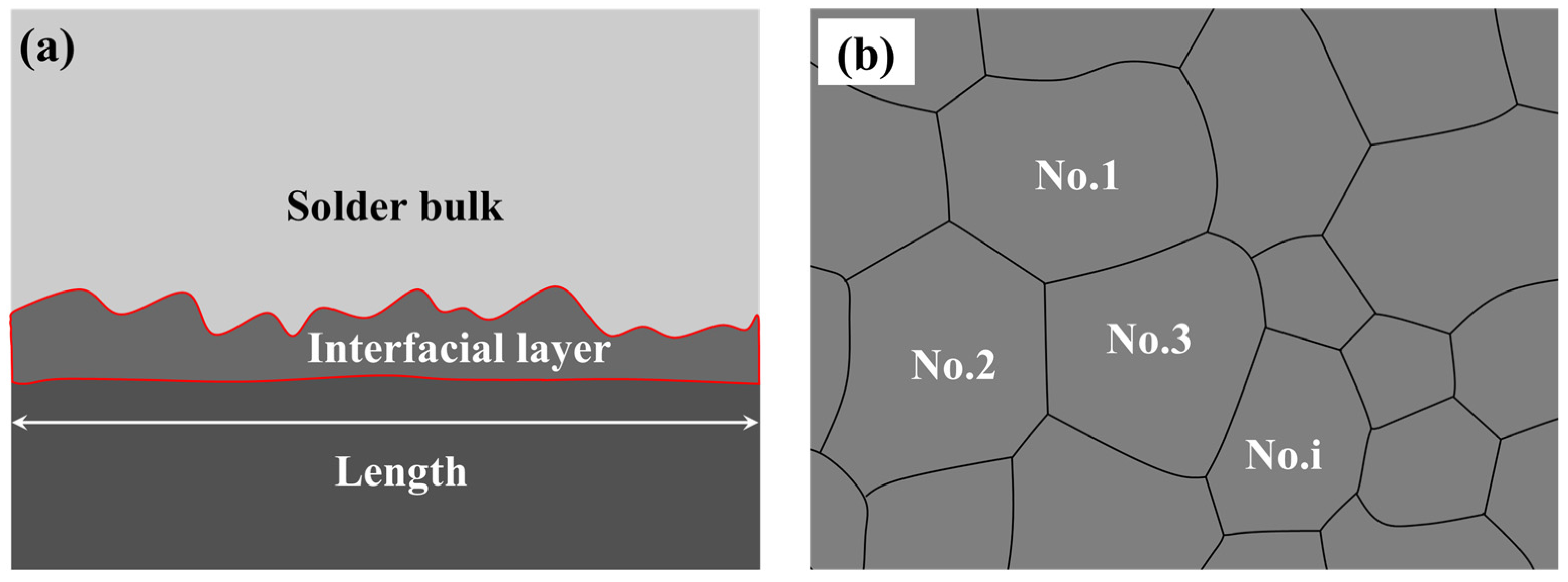 Polymers 16 02597 g003