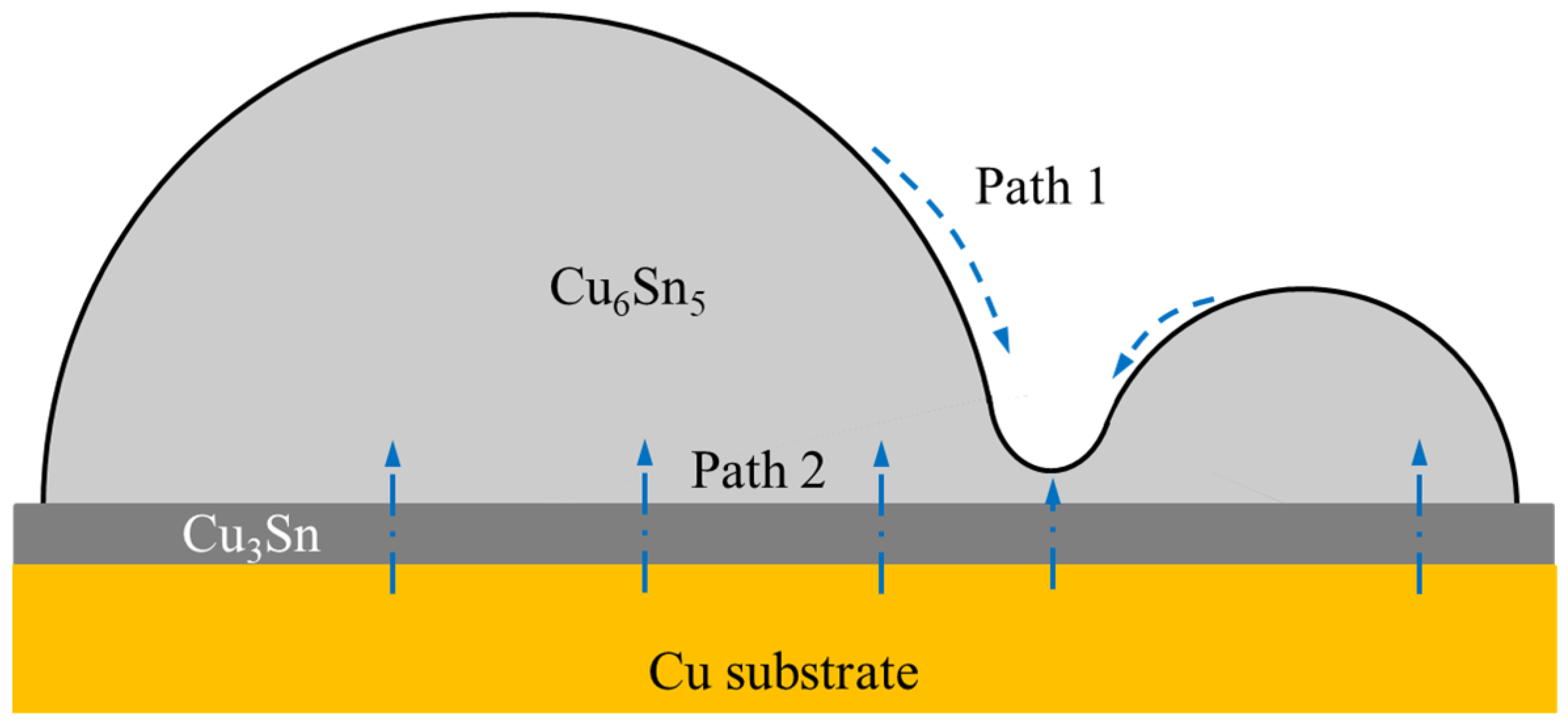 Polymers 16 02597 g015