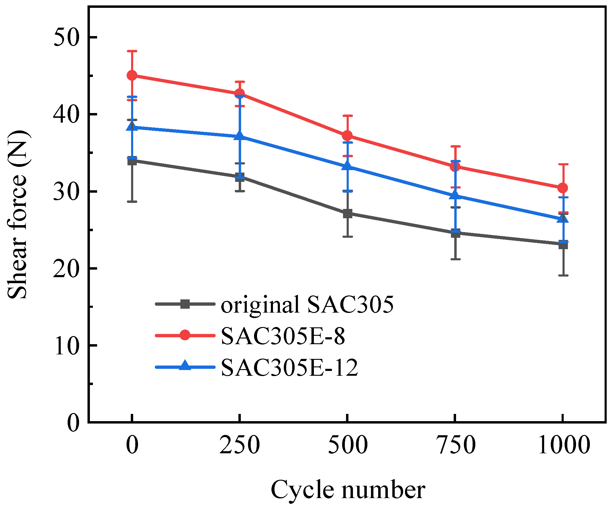 Polymers 16 02597 g016