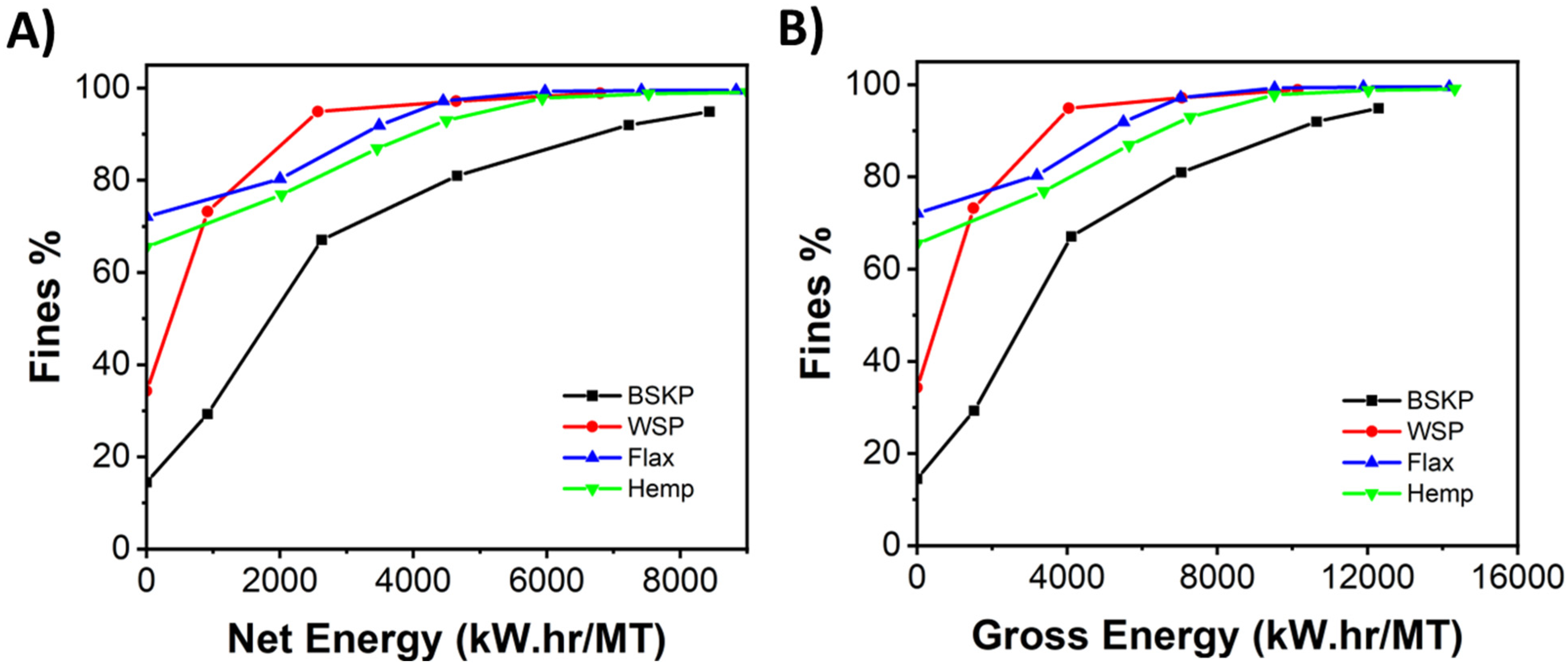 Polymers 16 02598 g002