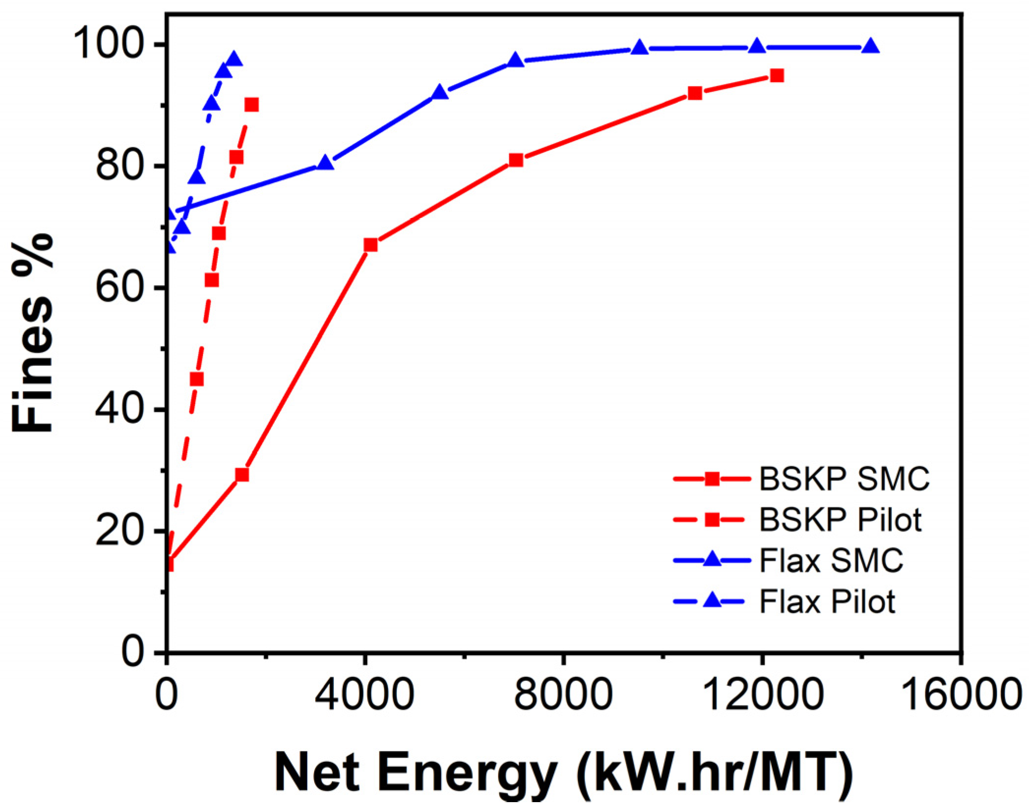 Polymers 16 02598 g003