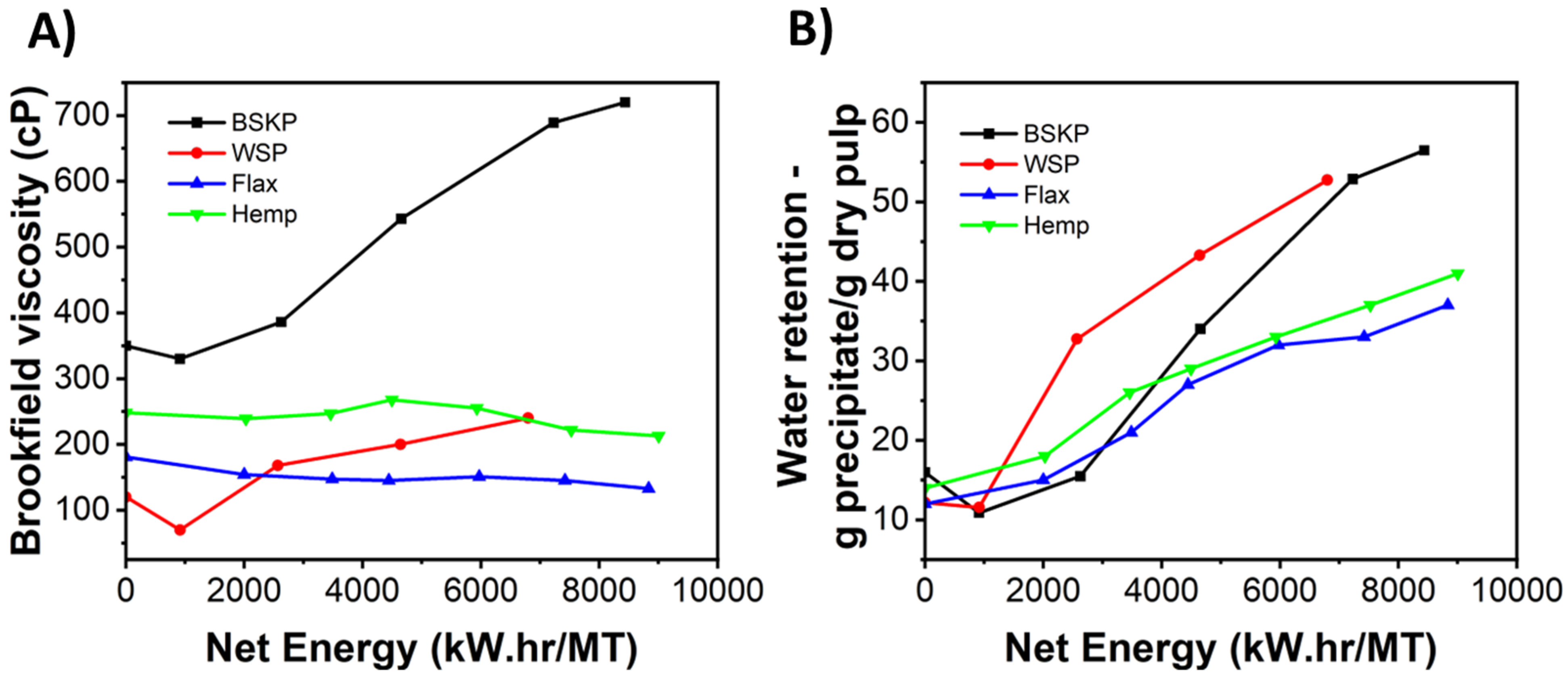 Polymers 16 02598 g004