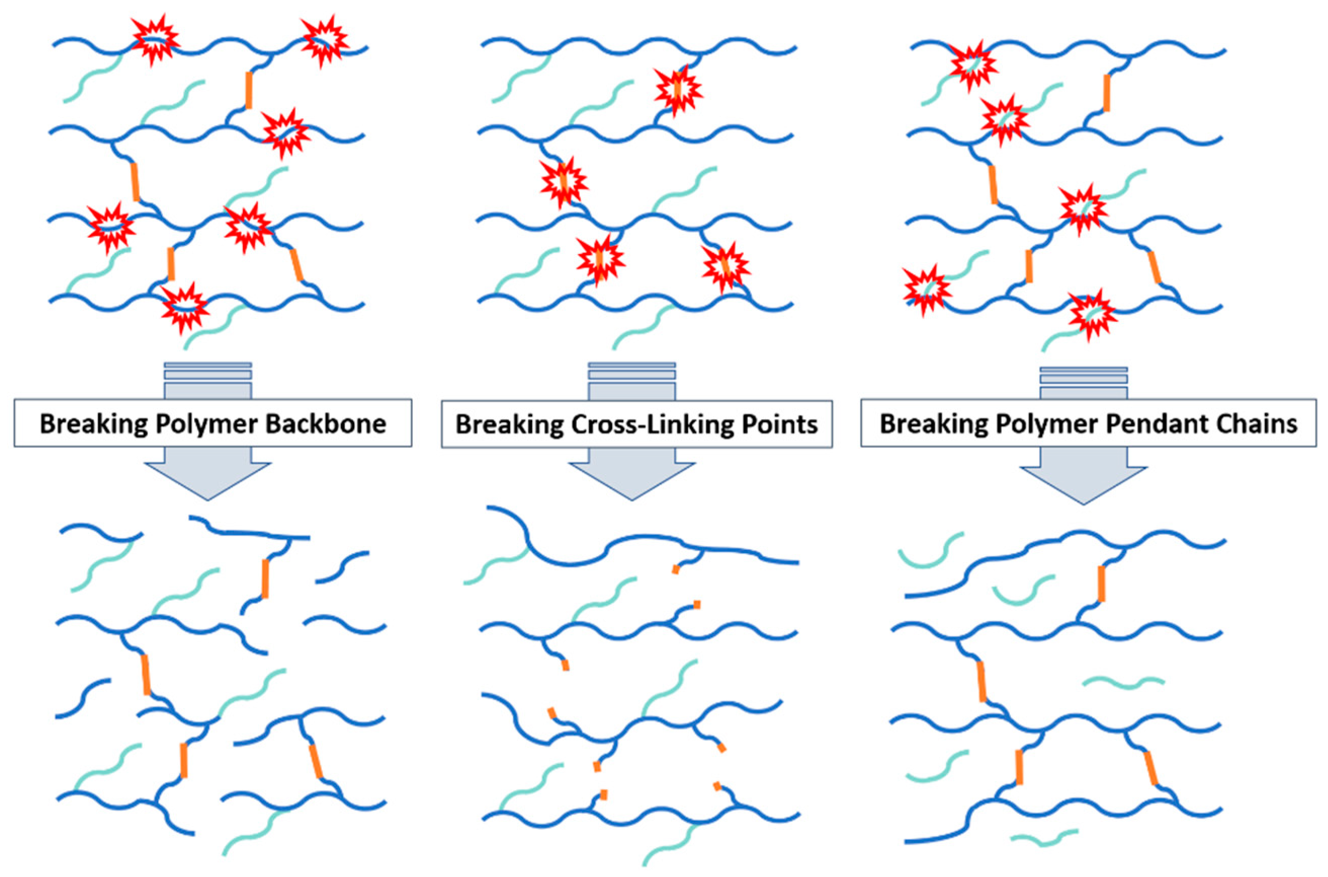 Polymers 16 02599 g001 Polymers 16 02599 g001