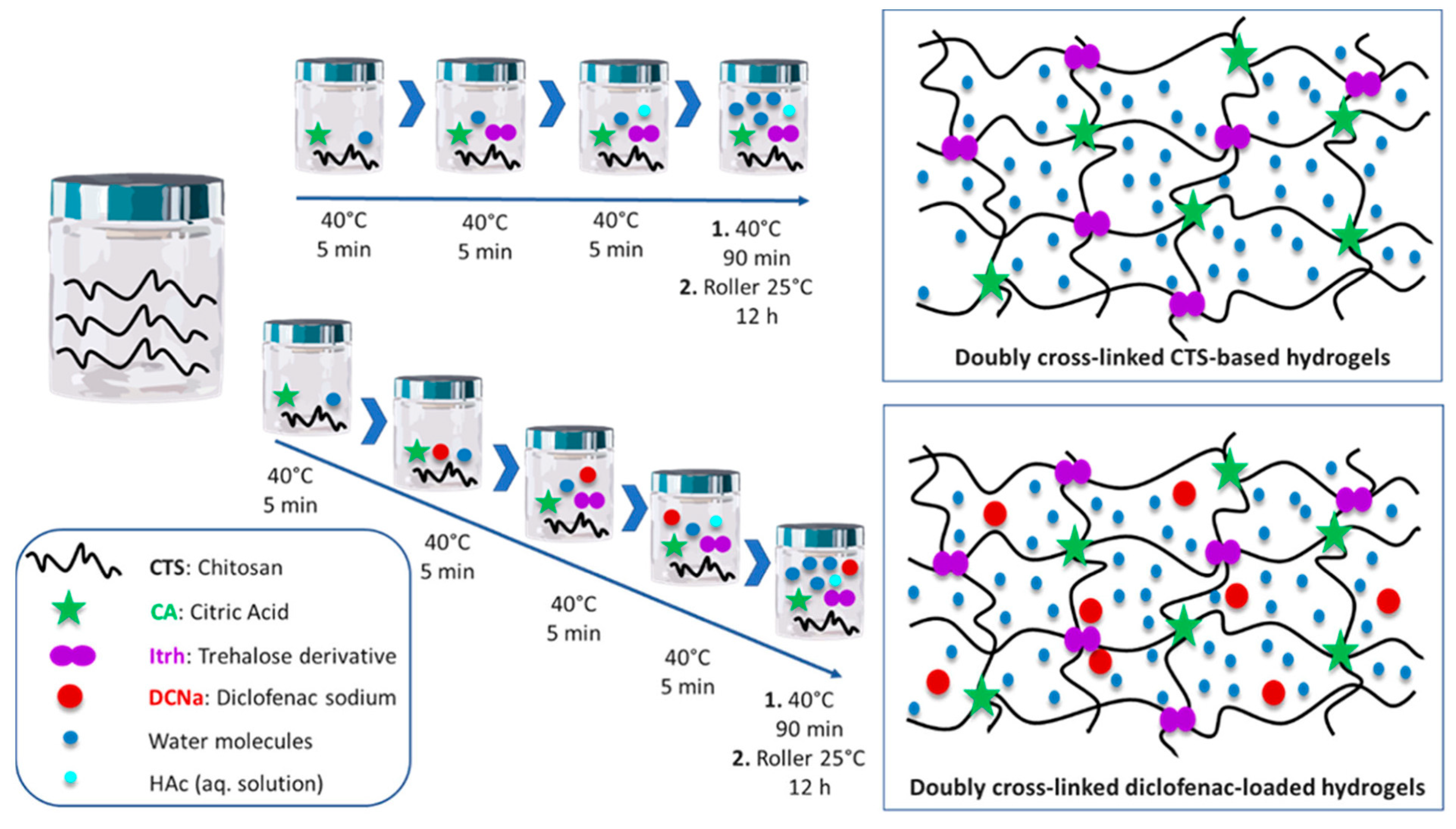 Polymers 16 02599 g014 Polymers 16 02599 g014