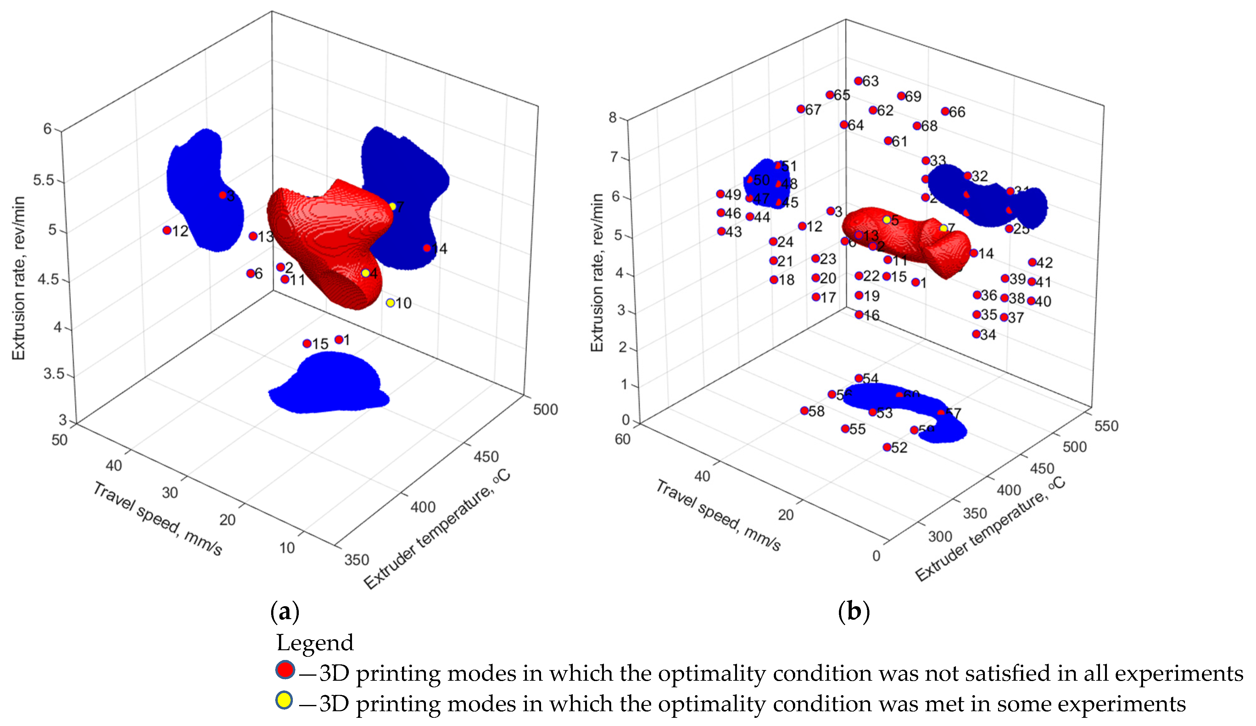 Polymers 16 02601 g006