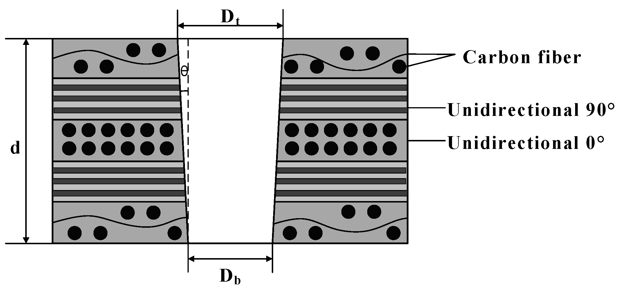 Polymers 16 02603 g003