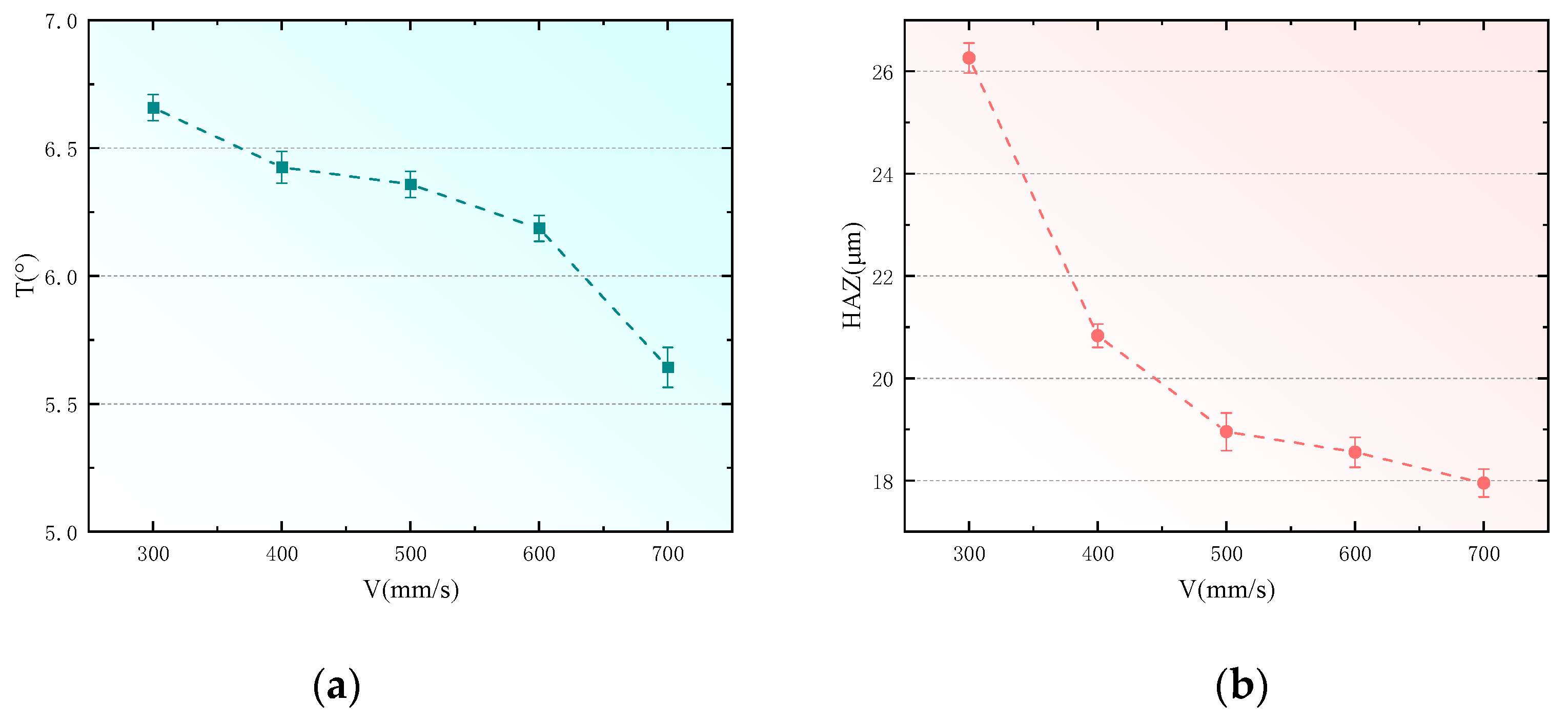 Polymers 16 02603 g009