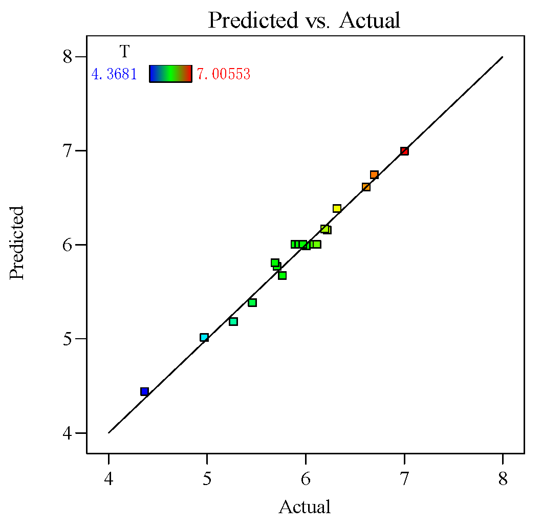 Polymers 16 02603 g013