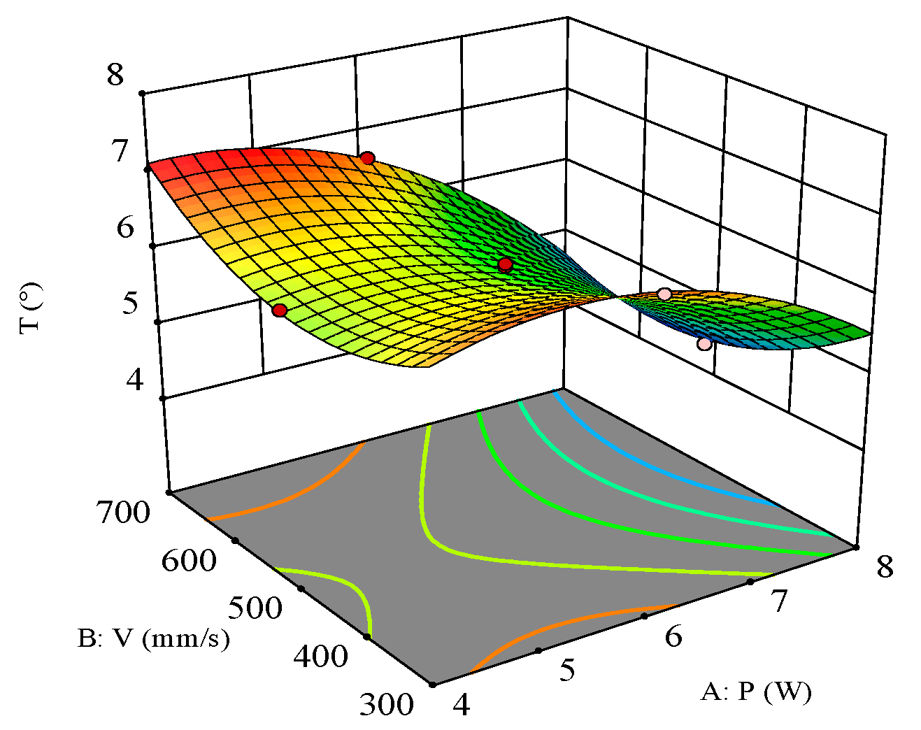 Polymers 16 02603 g016