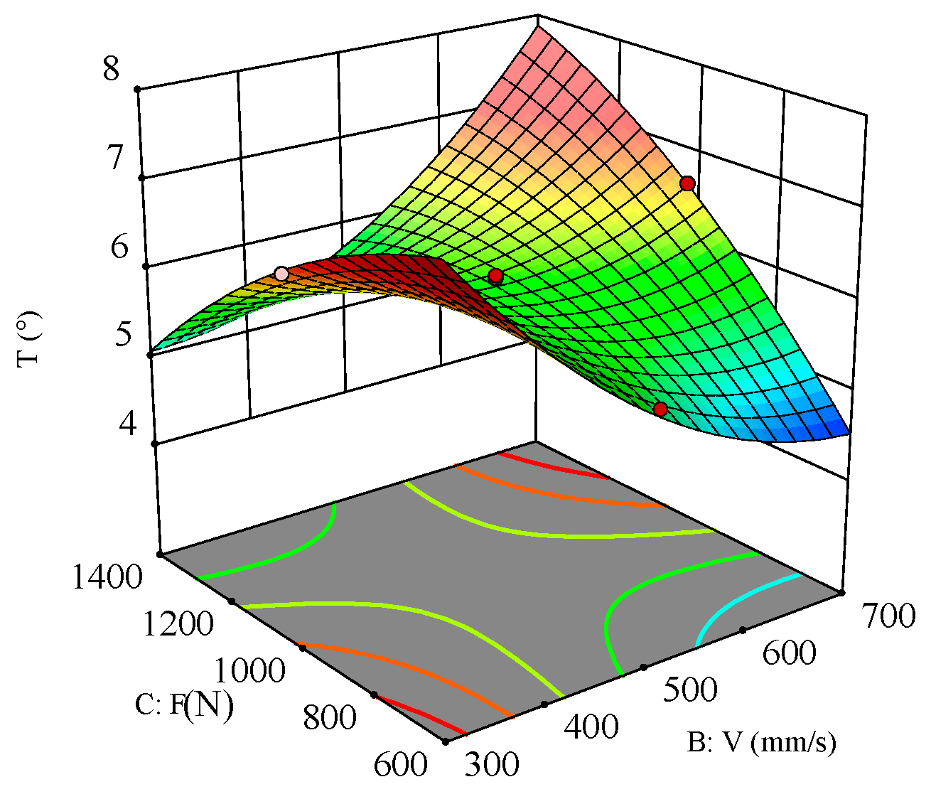 Polymers 16 02603 g018