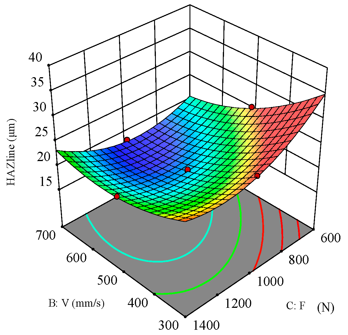 Polymers 16 02603 g022