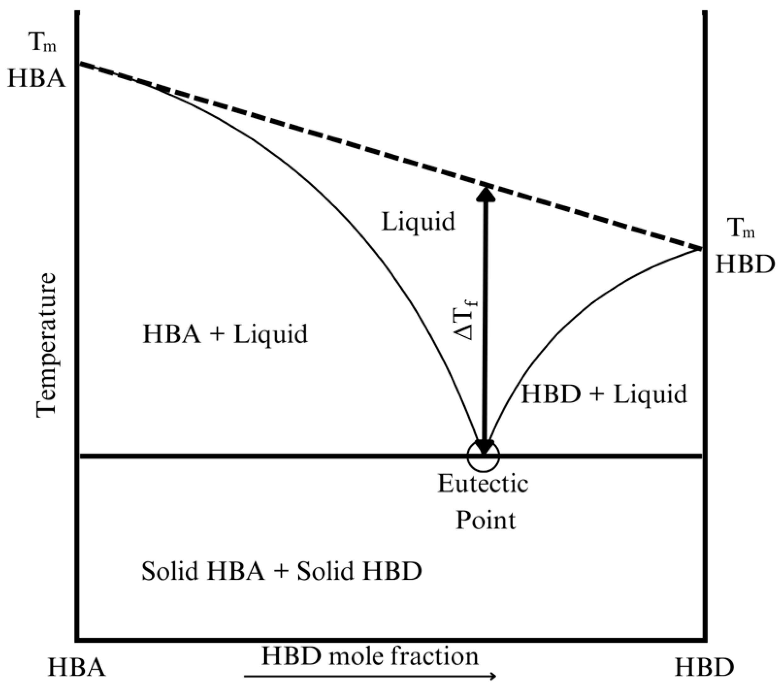 Polymers 16 02604 g001