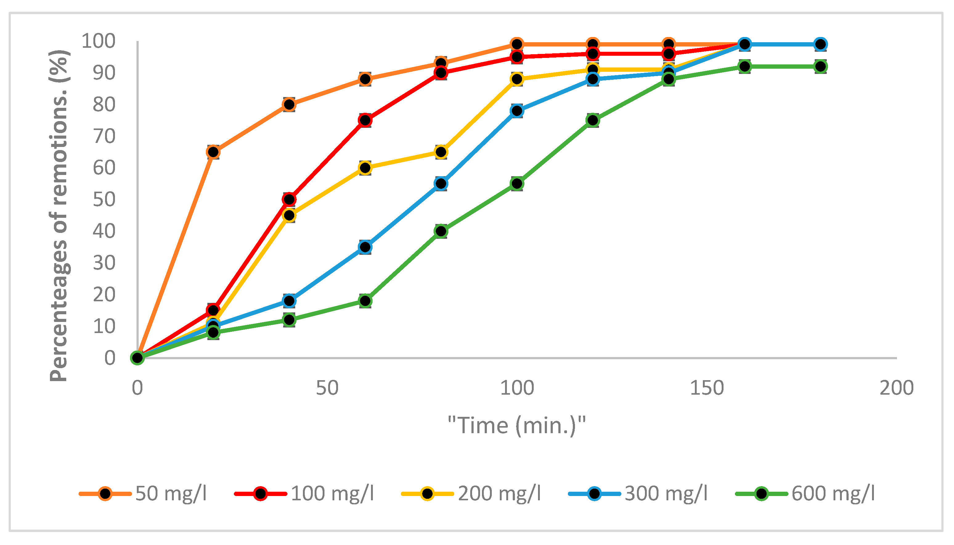 Polymers 16 02605 g002