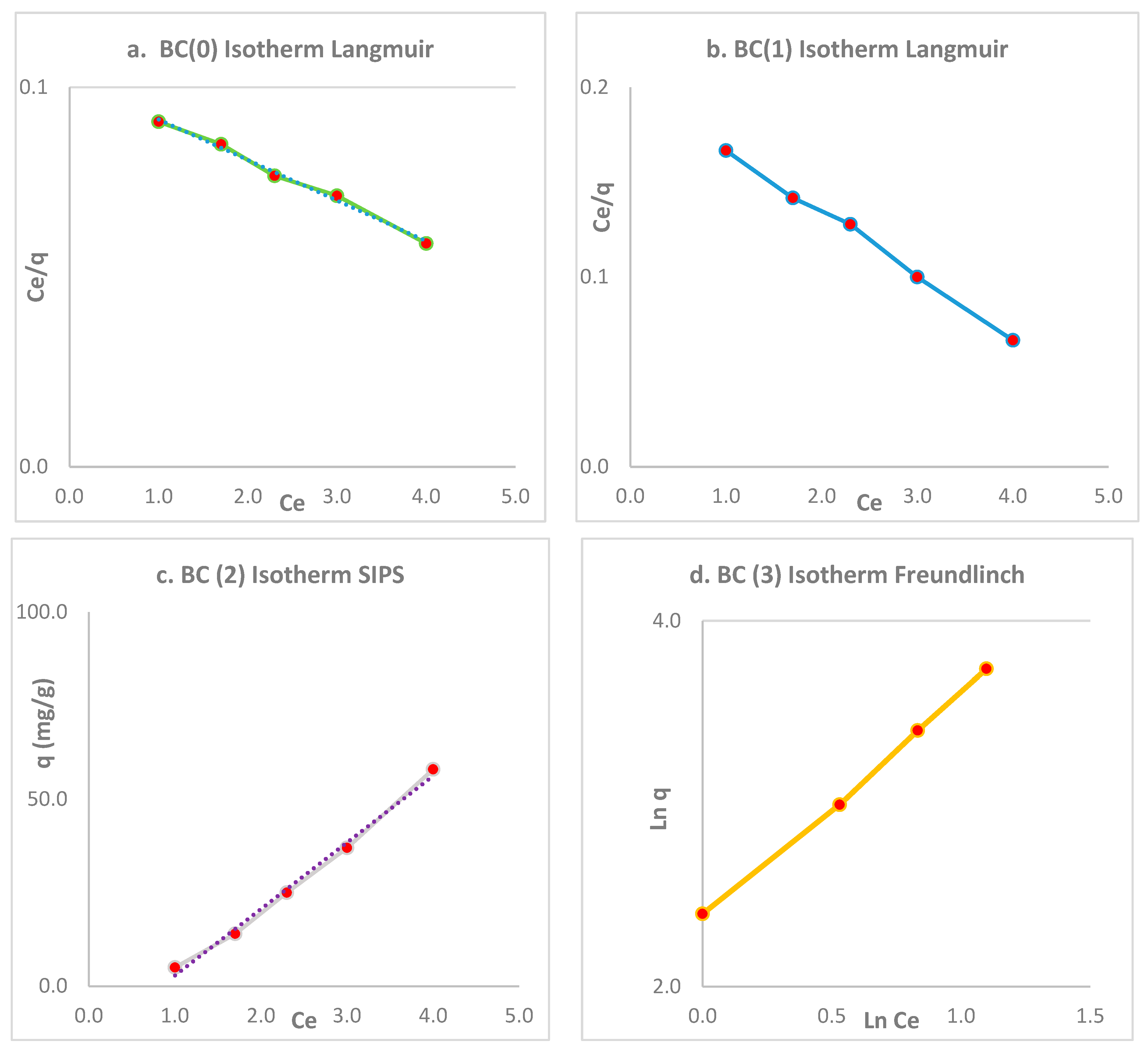 Polymers 16 02605 g006