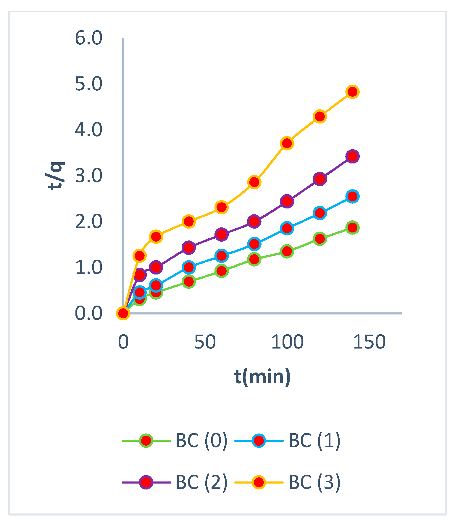 Polymers 16 02605 g008