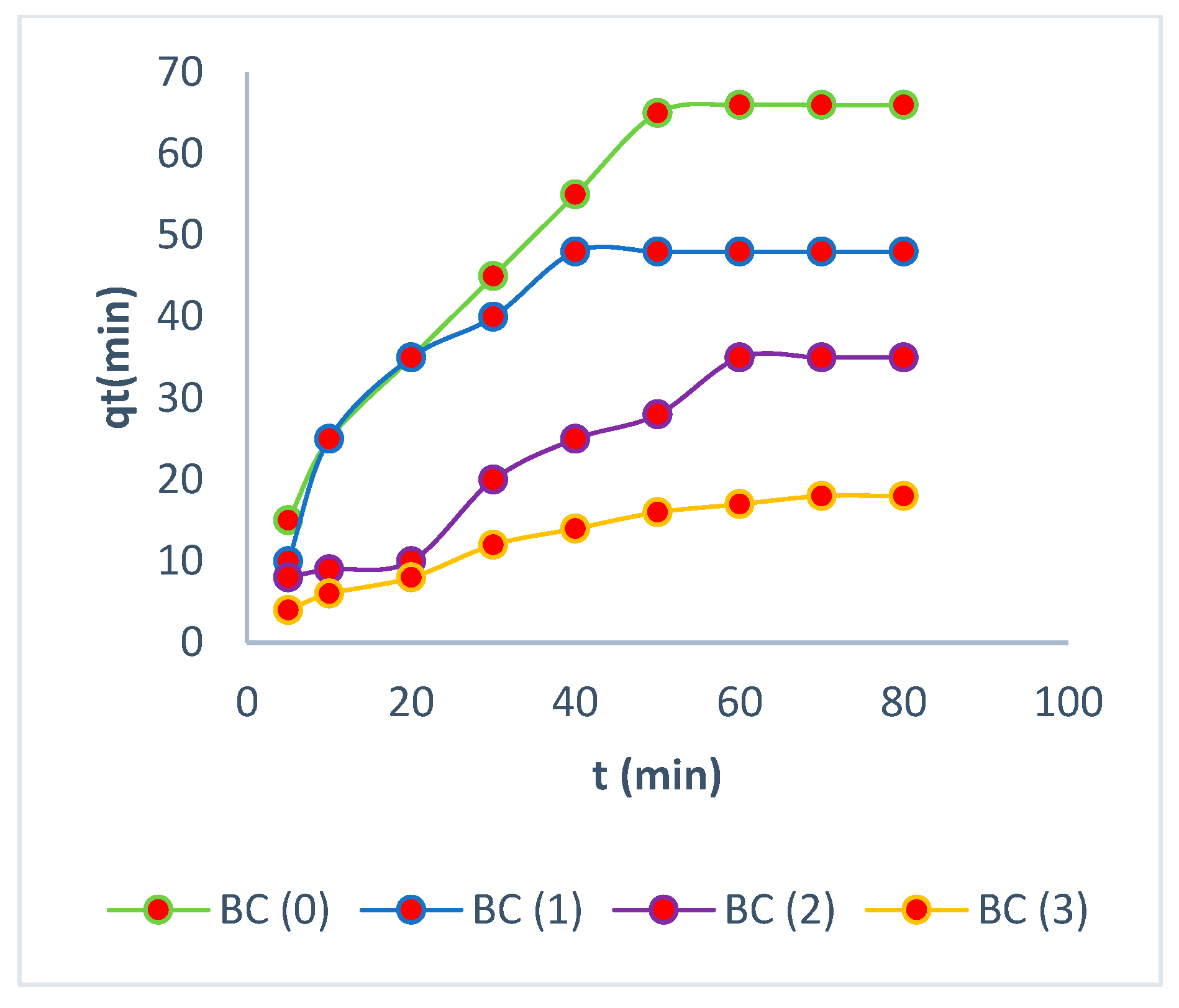 Polymers 16 02605 g009