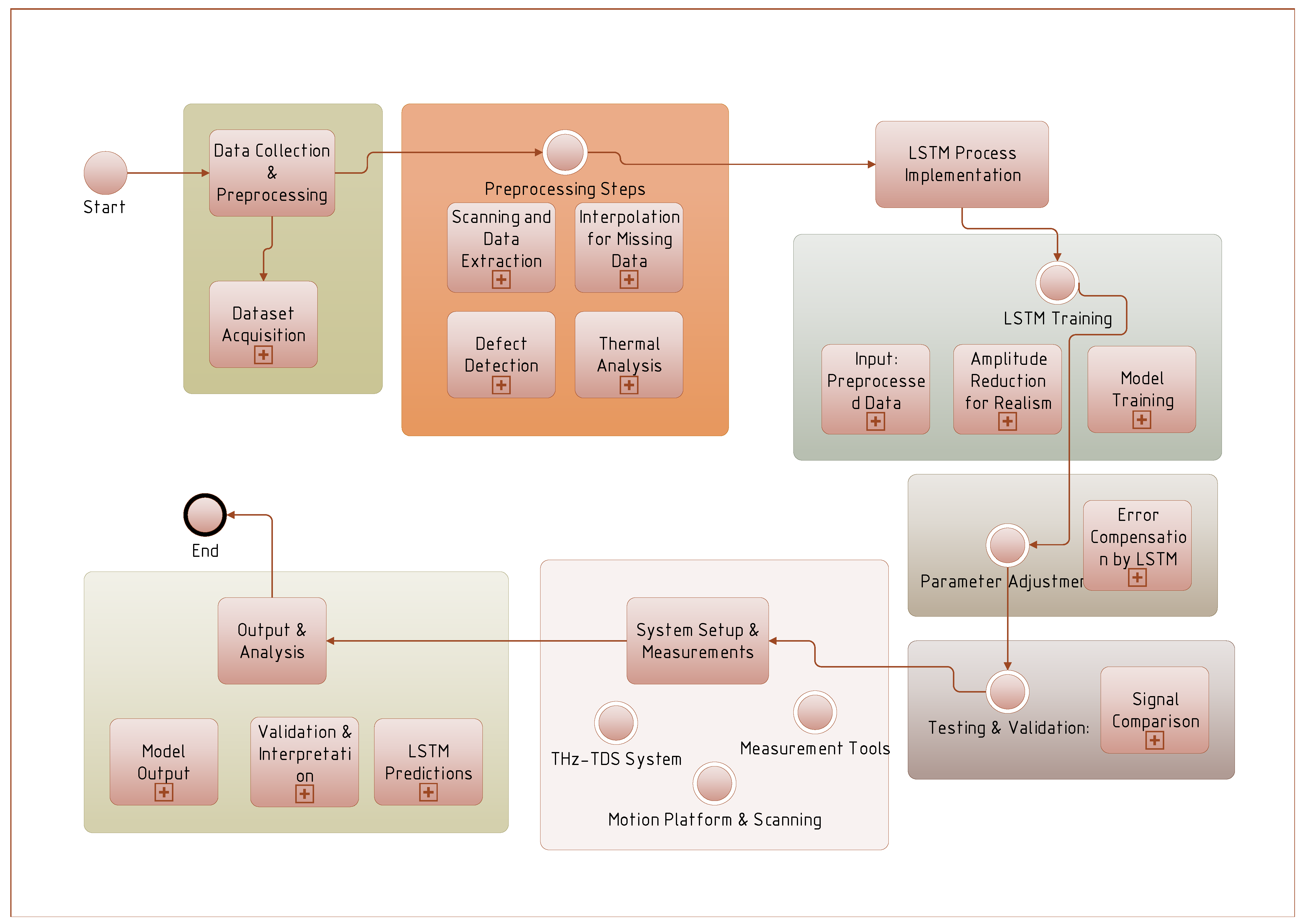 Polymers 16 02607 g004